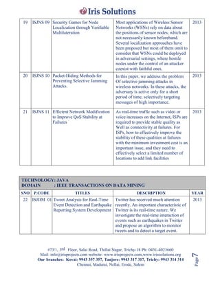 #73/1, 3rd Floor, Salai Road, Thillai Nagar, Trichy-18 Ph: 0431-4023660
Mail: info@irisprojects.com website: www.irisprojects.com,www.irissolutions.org
Our branches: Kovai: 9943 357 357, Tanjore: 9943 317 317, Trichy: 9943 314 314
Chennai, Madurai, Nellai, Erode, Salem
Page7
19 ISJNS 09 Security Games for Node
Localization through Veriﬁable
Multilateration
Most applications of Wireless Sensor
Networks (WSNs) rely on data about
the positions of sensor nodes, which are
not necessarily known beforehand.
Several localization approaches have
been proposed but most of them omit to
consider that WSNs could be deployed
in adversarial settings, where hostile
nodes under the control of an attacker
coexist with faithful ones.
2013
20 ISJNS 10 Packet-Hiding Methods for
Preventing Selective Jamming
Attacks.
In this paper, we address the problem
Of selective jamming attacks in
wireless networks. In these attacks, the
adversary is active only for a short
period of time, selectively targeting
messages of high importance.
2013
21 ISJNS 11 Efficient Network Modification
to Improve QoS Stability at
Failures
As real-time traffic such as video or
voice increases on the Internet, ISPs are
required to provide stable quality as
Well as connectivity at failures. For
ISPs, how to effectively improve the
stability of these qualities at failures
with the minimum investment cost is an
important issue, and they need to
effectively select a limited number of
locations to add link facilities
2013
TECHNOLOGY: JAVA
DOMAIN : IEEE TRANSACTIONS ON DATA MINING
SNO P.CODE TITLES DESCRIPTION YEAR
22 ISJDM 01 Tweet Analysis for Real-Time
Event Detection and Earthquake
Reporting System Development
Twitter has received much attention
recently. An important characteristic of
Twitter is its real-time nature. We
investigate the real-time interaction of
events such as earthquakes in Twitter
and propose an algorithm to monitor
tweets and to detect a target event.
2013
 