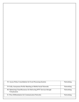 38. Access Policy Consolidation for Event Processing Systems Networking
39. Fully Anonymous Profile Matching in Mobile Social Networks Networking
40. Optimizing Cloud Resources for Delivering IPTV Services through
Virtualization
Networking
41. Price Differentiation for Communication Networks Networking
 