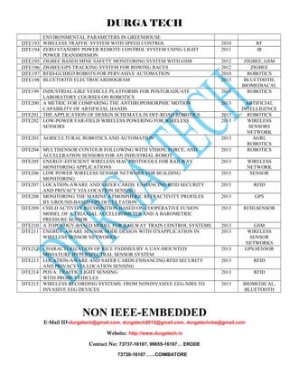 DURGA TECH 
ENVIRONMENTAL PARAMETERS IN GREENHOUSE 
DTE193 WIRELESS TRAFFIC SYSTEM WITH SPEED CONTROL 2010 RF 
DTE194 ZERO STANDBY POWER REMOTE CONTROL SYSTEM USING LIGHT 
POWER TRANSMISSION 
2011 IR 
DTE195 ZIGBEE BASED MINE SAFETY MONITORING SYSTEM WITH GSM 2012 ZIGBEE, GSM 
DTE196 ZIGBEE/GPS TRACKING SYSTEM FOR ROWING RACES 2012 ZIGBEE 
DTE197 RFID-GUIDED ROBOTS FOR PERVASIVE AUTOMATION 2010 ROBOTICS 
DTE198 BLUETOOTH ELECTROCARDIOGRAM 2013 BLUETOOTH, 
BIOMEDIACAL 
DTE199 INDUSTRIAL-LIKE VEHICLE PLATFORMS FOR POSTGRADUATE 
LABORATORY COURSES ON ROBOTICS 
2013 ROBOTICS 
DTE200 A METRIC FOR COMPARING THE ANTHROPOMORPHIC MOTION 
CAPABILITY OF ARTIFICIAL HANDS 
2013 ARTIFICIAL 
INTELLIGENCE 
DTE201 THE APPLICATION OF DESIGN SCHEMATA IN OFF-ROAD ROBOTICS 2013 ROBOTICS 
DTE202 LOW-POWER FAR-FIELD WIRELESS POWERING FOR WIRELESS 
SENSORS 
2013 WIRELESS 
SENSORS 
NETWORK 
DTE203 AGRICULTURAL ROBOTICS AND AUTOMATION 2013 AGRI, 
ROBOTICS 
DTE204 MULTISENSOR CONTOUR FOLLOWING WITH VISION, FORCE, AND 
ACCELERATION SENSORS FOR AN INDUSTRIAL ROBOT 
2013 ROBOTICS 
DTE205 ENERGY-EFFICIENT WIRELESS MAC PROTOCOLS FOR RAILWAY 
MONITORING APPLICATIONS 
2013 WIRELESS 
NETWORK 
DTE206 LOW POWER WIRELESS SENSOR NETWORK FOR BUILDING 
MONITORING 
2013 SENSOR 
DTE207 LOCATION-AWARE AND SAFER CARDS: ENHANCING RFID SECURITY 
AND PRIVACY VIA LOCATION SENSING 
2013 RFID 
DTE208 MONITORING THE MARINE ATMOSPHERIC REFRACTIVITY PROFILES 
BY GROUND-BASED GPS OCCULTATION 
2013 GPS 
DTE209 CHILD ACTIVITY RECOGNITION BASED ON COOPERATIVE FUSION 
MODEL OF A TRIAXIAL ACCELEROMETER AND A BAROMETRIC 
PRESSURE SENSOR 
2013 RFID,SENSOR 
DTE210 A TOPOLOGY-BASED MODEL FOR RAILWAY TRAIN CONTROL SYSTEMS 2013 GSM 
DTE211 ENERGY-AWARE SENSOR NODE DESIGN WITH ITSAPPLICATION IN 
WIRELESS SENSOR NETWORKS 
2013 WIRELESS 
SENSOR 
NETWORKS 
DTE212 CHARACTERIZATION OF RICE PADDIES BY A UAV-MOUNTED 
MINIATURE HYPERSPECTRAL SENSOR SYSTEM 
2013 GPS,SENSOR 
DTE213 LOCATION-AWARE AND SAFER CARDS:ENHANCING RFID SECURITY 
AND PRIVACYVIA LOCATION SENSING 
2013 RFID 
DTE214 POVA: TRAFFIC LIGHT SENSING 
WITH PROBE VEHICLES 
2013 RFID 
DTE215 WIRELESS RECORDING SYSTEMS: FROM NONINVASIVE EEG-NIRS TO 
INVASIVE EEG DEVICES 
2013 BIOMEDICAL, 
BLUETOOTH 
NON IEEE-EMBEDDED 
E-Mail ID:durgatech@gmail.com, durgatech2013@gmail.com, durgatechcbe@gmail.com 
Website: http://www.durgatech.in 
Contact No: 73737-16107, 99655-16107… ERODE 
73730-16107……COIMBATORE 
 