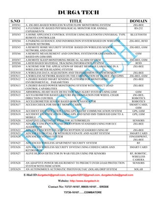 DURGA TECH 
S.NO TITLE DOMAIN 
DTEN1 A ZIG BEE-BASED WIRELESS WATER FLOW MONITORING SYSTEM ZIG-BEE 
DTEN2 A FLEXIBLE PC-BASED PHYSIOLOGICAL MONITOR FOR ANIMAL 
EXPERIMENTS 
RS-232 
DTEN3 A HOME APPLIANCE CONTROL SYSTEM USING BLUETOOTH UNIVERSAL TYPE 
REMOTE CONTROLLER 
BLUETOOTH 
DTEN4 A PARKING GUIDANCE AND INFORMATION SYSTEM BASED ON WIRELESS 
SENSOR NETWORK 
ZIG-BEE, RFID 
DTEN5 A REMOTE HOME SECURITY SYSTEM BASED ON WIRELESS SENSOR 
NETWORK AND GSM 
ZIG-BEE, GSM 
DTEN6 A REMOTE MEASUREMENT AND CONTROL SYSTEM FOR GREENHOUSE 
BASED ON GSM-SMS 
GSM 
DTEN7 A REMOTE SLEEP-MONITORING MEDICAL ALARM SYSTEM ZIG-BEE, GSM 
DTEN8 A RFID BASED MATERIAL TRACKING INFORMATION SYSTEM RFID 
DTEN9 A SCHEME FOR THE APPLICATION OF SMART MESSAGE LANGUAGE IN A 
WIRELESS METER READING SYSTEM 
ZIG-BEE 
DTEN10 A WIRELESS DATA ACQUISITION AND TRANSMISSION SYSTEM DESIGN ZIG-BEE 
DTEN11 A WIRELESS NETWORK BASED ON THE COMBINATION OF ZIGBEE AND GPRS ZIG-BEE, GSM 
DTEN12 A ZIGBEE BASED SMART SENSING PLATFORM FOR MONITORING 
ENVIRONMENTAL PARAMETERS 
ZIG-BEE 
DTEN13 A ZIGBEE-BASED POWER MONITORING SYSTEM WITH DIRECT LOAD 
CONTROL CAPABILITIES 
ZIG-BEE 
DTEN14 ABNORMAL HEART RATE DETECTION AND ALERT SYSTEM USING GSM GSM 
DTEN15 ACCELEROMETER BASED GESTURE RECOGNISATION FOR WHEEL CHAIR 
DIRECTION CONTROL 
ZIG-BEE, 
ROBOTICS 
DTEN16 ACCELEROMETER SENSOR BASED ROBOT NAVIGATOR ROBOTICS 
DTEN17 ACCESS CHECK FOR SMART MONEY CARRY SMART CARD, 
GSM 
DTEN18 ACCIDENT IDENTIFICATION USING GPS AND RF COMMUNICATION SYSTEM GPS, GSM 
DTEN19 ACCIDENT IDENTIFICATION USING GPS AND SEND SMS THROUGH GSM TO A 
MOBILE 
GPS, GSM 
DTEN20 ADAPTIVE LIGHTING SYSTEM FOR AUTOMOBILES SENSORS 
DTEN21 ADVANCE ENCRYPTION AND DECRYPTION STANDARD USING FOR ECC 
ALGORITHM 
ZIG-BEE 
DTEN22 ADVANCE ENCRYPTION AND DECRYPTION STANDERD USING RF ZIG-BEE 
DTEN23 ADVANCED DIGITAL EM WITH REJUVENATE AND ALERT SYSTEM SMART CARD 
DTEN24 ADVANCED VOTING SYSTEM FINGERPRINT, 
ZIG-BEE 
DTEN25 ADVANCED WIRELESS APARTMENT SECURITY SYSTEM RF 
DTEN26 ADVANCED WIRELESS SECURITY SYSTEM USING CODED CARDS AND 
KEYBOARDS 
SMART CARD 
DTEN27 ALIVE HUMAN DETECTOR IN WAR FIELDS USING PIR SENSORS RF, ROBOTIC, 
WIRELESS 
CAMERA 
DTEN28 AN ADAPTIVE POWER MEASUREMENT TO PREDICT OVER LOAD PROTECTION 
SYSTEM WITH INDICATION 
SENSORS 
DTEN29 AN AUTONOMOUS AUTOMATIC PHOTOVOLTAIC (SOLAR) DRIP SYSTEM SOLAR 
E-Mail ID:durgatech@gmail.com, durgatech2013@gmail.com, durgatechcbe@gmail.com 
Website: http://www.durgatech.in 
Contact No: 73737-16107, 99655-16107… ERODE 
73730-16107……COIMBATORE 
 