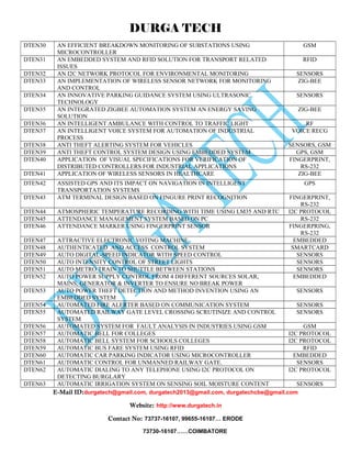DURGA TECH 
DTEN30 AN EFFICIENT BREAKDOWN MONITORING OF SUBSTATIONS USING 
MICROCONTROLLER 
GSM 
DTEN31 AN EMBEDDED SYSTEM AND RFID SOLUTION FOR TRANSPORT RELATED 
ISSUES 
RFID 
DTEN32 AN I2C NETWORK PROTOCOL FOR ENVIRONMENTAL MONITORING SENSORS 
DTEN33 AN IMPLEMENTATION OF WIRELESS SENSOR NETWORK FOR MONITORING 
AND CONTROL 
ZIG-BEE 
DTEN34 AN INNOVATIVE PARKING GUIDANCE SYSTEM USING ULTRASONIC 
TECHNOLOGY 
SENSORS 
DTEN35 AN INTEGRATED ZIGBEE AUTOMATION SYSTEM AN ENERGY SAVING 
SOLUTION 
ZIG-BEE 
DTEN36 AN INTELLIGENT AMBULANCE WITH CONTROL TO TRAFFIC LIGHT RF 
DTEN37 AN INTELLIGENT VOICE SYSTEM FOR AUTOMATION OF INDUSTRIAL 
PROCESS 
VOICE RECG 
DTEN38 ANTI THEFT ALERTING SYSTEM FOR VEHICLES SENSORS, GSM 
DTEN39 ANTI THEFT CONTROL SYSTEM DESIGN USING EMBEDDED SYSTEM GPS, GSM 
DTEN40 APPLICATION OF VISUAL SPECIFICATIONS FOR VERIFICATION OF 
DISTRIBUTED CONTROLLERS FOR INDUSTRIAL APPLICATIONS 
FINGERPRINT, 
RS-232 
DTEN41 APPLICATION OF WIRELESS SENSORS IN HEALTHCARE ZIG-BEE 
DTEN42 ASSISTED GPS AND ITS IMPACT ON NAVIGATION IN INTELLIGENT 
TRANSPORTATION SYSTEMS 
GPS 
DTEN43 ATM TERMINAL DESIGN BASED ON FINGURE PRINT RECOGNITION FINGERPRINT, 
RS-232 
DTEN44 ATMOSPHERIC TEMPERATURE RECORDING WITH TIME USING LM35 AND RTC I2C PROTOCOL 
DTEN45 ATTENDANCE MANAGEMENT SYSTEM BASED ON PC RS-232 
DTEN46 ATTENDANCE MARKER USING FINGERPRINT SENSOR FINGERPRING, 
RS-232 
DTEN47 ATTRACTIVE ELECTRONIC VOTING MACHINE EMBEDDED 
DTEN48 AUTHENTICATED AND ACCESS CONTROL SYSTEM SMARTCARD 
DTEN49 AUTO DIGITAL-SPEED INDICATOR WITH SPEED CONTROL SENSORS 
DTEN50 AUTO INTENSITY CONTROL OF STREET LIGHTS SENSORS 
DTEN51 AUTO METRO TRAIN TO SHUTTLE BETWEEN STATIONS SENSORS 
DTEN52 AUTO POWER SUPPLY CONTROL FROM 4 DIFFERENT SOURCES SOLAR, 
MAINS, GENERATOR & INVERTER TO ENSURE NO BREAK POWER 
EMBEDDED 
DTEN53 AUTO POWER THEFT DETECTION AND METHOD INVENTION USING AN 
EMBEDDED SYSTEM 
SENSORS 
DTEN54 AUTOMATED FIRE ALERTER BASED ON COMMUNICATION SYSTEM SENSORS 
DTEN55 AUTOMATED RAILWAY GATE LEVEL CROSSING SCRUTINIZE AND CONTROL 
SYSTEM 
SENSORS 
DTEN56 AUTOMATED SYSTEM FOR FAULT ANALYSIS IN INDUSTRIES USING GSM GSM 
DTEN57 AUTOMATIC BELL FOR COLLEGES I2C PROTOCOL 
DTEN58 AUTOMATIC BELL SYSTEM FOR SCHOOLS COLLEGES I2C PROTOCOL 
DTEN59 AUTOMATIC BUS FARE SYSTEM USING RFID RFID 
DTEN60 AUTOMATIC CAR PARKING INDICATOR USING MICROCONTROLLER EMBEDDED 
DTEN61 AUTOMATIC CONTROL FOR UNMANNED RAILWAY GATE. SENSORS 
DTEN62 AUTOMATIC DIALING TO ANY TELEPHONE USING I2C PROTOCOL ON 
DETECTING BURGLARY 
I2C PROTOCOL 
DTEN63 AUTOMATIC IRRIGATION SYSTEM ON SENSING SOIL MOISTURE CONTENT SENSORS 
E-Mail ID:durgatech@gmail.com, durgatech2013@gmail.com, durgatechcbe@gmail.com 
Website: http://www.durgatech.in 
Contact No: 73737-16107, 99655-16107… ERODE 
73730-16107……COIMBATORE 
 