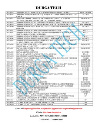 DURGA TECH 
DTEN135 DESIGN OF SMART NODES FOR RFID WIRELESS SENSOR NETWORKS RFID, ZIG-BEE 
DTEN136 DESIGN OF SPHYGMUS DATA ACQUISITION PLATFORM BASED ON WIRELESS 
SENSOR 
ZIG-BEE 
DTEN137 DETECTING POWER GRID SYNCHRONISATION FAILURE ON SENSING 
FREQUENCY OR VOLTAGE BEYOND ACCEPTABLE RANGE 
EMBEDDED 
DTEN138 DEVELOPMENT OF AN ES FOR SECURE WIRELESS DATA COMMUNICATION ZIG-BEE 
DTEN139 DEVELOPMENT OF ANTI RIGGING VOTING SYSTEM USING FINGER PRINT FINGERPRINT 
DTEN140 DEVELOPMENT OF COAL MINE SAFETY SYSTEM USING WIRELESS SENSOR 
NETWORK 
ZIG-BEE 
DTEN141 DEVELOPMENT OF PC BASED ECG MONITORING SYSTEM RS-232 
DTEN142 DEVELOPMENT OF WEB ENABLED EMBEDDED SYSTEM FOR INDUSTRIAL 
DEVICE AND PASSWORD PROTECTED 
RS-232 
DTEN143 DEVELOPMENT OF WIRELESS (IR/RF) APPLIANCE CONTROL SYSTEM IR/RF 
DTEN144 DEVELOPMENT OF ZIGBEE BASED STREET LIGHT CONTROL SYSTEM ZIG-BEE 
DTEN145 DEVELOPMENT ON GAS LEAK DETECTION AND LOCATION SYSTEM BASED 
ON WIRELESS SENSOR NETWORKS 
ZIG-BEE 
DTEN146 DIGITAL CODE LOCK WITH LCD AND KEYPAD USING AT89C2051 FOR MISSILE 
IN MILITARY APPLICATION 
EMBEDDED 
DTEN147 DIGITAL CODE LOCKING IMPLEMENTATION FOR ELECTRICAL DEVICES ON 
EMBEDDED PLATFORM 
EMBEDDED 
DTEN148 DIGITAL VISITOR COUNTER SENSORS 
DTEN149 DIGITAL WEATHER STATION WITH DATA STORAGE RS-232 
DTEN150 DISCOTHEQUE LIGHT STROBOSCOPIC FLASHER EMBEDDED 
DTEN151 DISH ANTENNA POSITIONING USING PAPER MOUSE TECHNOLOGY THROUGH 
RF COMMUNICATION 
TOUCH 
SCREEN, RF 
DTEN152 DISH POSITIONING CONTROL BY IR REMOTE IR REMOTE 
DTEN153 DISPLAY OF DIALED TELEPHONE NUMBERS ON SEVEN SEGMENT DISPLAYS EMBEDDED 
DTEN154 DISTANCE CALCULATION FOR UNDERGROUND CABLE FAULT EMBEDDED 
DTEN155 DISTANCE MEASUREMENT BY ULTRASONIC SENSOR SENSORS 
DTEN156 DRUNKEN DRIVER INDICATOR USING SENSORS 
DTEN157 DTMF BASED DEVICES ON / OFF CONTROL DTMF 
DTEN158 DTMF BASED HOME APPLIANCES DEVICE CONTROL SYSTEM THROUGH 
TELEPHONE 
DTMF 
DTEN159 DTMF BASED LOAD CONTROL SYSTEM DTMF 
DTEN160 DTMF BASED ROBOT CONTROL DTMF 
DTEN161 DUAL CONVERTER USING THYRISTORS EMBEDDED 
DTEN162 DYNAMIC CONTROL SCHEME FOR INDUSTRY USING BLUETOOTH 2.4GHZ BLUETOOTH 
DTEN163 DYNAMICALLY CHANGING SIGNAL LIGHT TIME ALLOTMENT IN STREET 
JUNCTIONS BASED ON TRAFFIC DENSITY 
EMBEDDED 
DTEN164 E -CASH PAY OFF FOR FUEL STATION SMARTCARD 
DTEN165 EARTH QUAKE RELIEF ROBO ROBOTICS 
DTEN166 E-ASSORTMENT VALIDATION CHECK FOR PHARMACEUTICALS RFID 
DTEN167 ECURITY INTEGRATED SYSTEM BASED ON WIRELESS ACCESS PROTOCOL 
FOR REMOTE MONITORING & CONTROL OF INDUSTRIAL PROCESS 
RF 
DTEN168 ELECTRICAL APPARATUS CONTROL IN A PLANT BY USING RF RF 
DTEN169 ELECTRICAL DEVICES CONTROL THROUGH SMS GSM 
DTEN170 ELECTRICITY BILLING THROUGH GSM MODEM GSM 
E-Mail ID:durgatech@gmail.com, durgatech2013@gmail.com, durgatechcbe@gmail.com 
Website: http://www.durgatech.in 
Contact No: 73737-16107, 99655-16107… ERODE 
73730-16107……COIMBATORE 
 