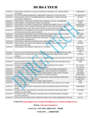 DURGA TECH 
DTEN248 IMPLEMENTATION OF CLASS-D CHOPPER TO PREDICT DC MOTOR SPEED 
CONTROL 
EMBEDDED 
DTEN249 IN SYSTEM PROGRAMMABLE EMBEDDED VERSATILE COLLEGE BELL I2C PROTOCOL 
DTEN250 INCREASING SAFETY OF BOMB DISPOSAL MISSIONS- A BODY SENSOR 
NETWORK APPROACH 
ZIG-BEE 
DTEN251 INDUSTRIAL APPLIANCE OPERATING CONTROL VIA ECC ALGORITHM ZIG-BEE 
DTEN252 INDUSTRIAL AUTOMATION USING CELLPHONE GSM 
DTEN253 INDUSTRIAL BATTERY CHARGER BY THYRISTOR FIRING ANGLE CONTROL EMBEDDED 
DTEN254 INDUSTRIAL FAULT INDICATION SYSTEM WITH OVER VOLTAGE, OVER 
TEMPERATURE USING ANALOG TO DIGITAL (ADC) CONVERTERS 
SENSORS 
DTEN255 INDUSTRIAL HAZARDOUS GAS LEAKAGE DETECTION AND INFORMATION 
SYSTEM USING INTELLIGENT ROBOT 
ROBOTICS 
DTEN256 INDUSTRIAL IMPLEMENTATION BASED FIRE MONITORING WITH ALARM SENSORS 
DTEN257 INDUSTRIAL MONITOR THROUGH GSM NETWORKS GSM 
DTEN258 INDUSTRIAL POWER CONTROL BY INTEGRAL CYCLE SWITCHING WITHOUT 
GENERATING HARMONICS 
EMBEDDED 
DTEN259 INDUSTRIAL PROCESS CONTROLLING THROUGH SMS GSM 
DTEN260 INDUSTRIAL SECURED TIDY SMOKE DETECTION AND ALARM SYSTEM 
THROUGH WIRELESS 
ZIG-BEE 
DTEN261 INDUSTRIAL SPY ROBOT USING CCTV CAMARA ROBOTICS, 
WIRELESS 
CAMERA 
DTEN262 INFANT INCUBATOR PARAMETER SENSING & MONITORING THROUGH WIRE RF 
DTEN263 INNOVATIVE CONGESTION CONTROL SYSTEM FOR AMBULANCE USING 
ZIGBEE 
ZIG-BEE 
DTEN264 INTEGRATED AUTOMATED RAILWAY INFORMATION AND CONTROL SYSTEM RF, VOICE 
PLAYBACK 
DTEN265 INTEGRATED ENERGY MANAGEMENT SYSTEM BASED ON GSM PROTOCOL 
WITH ACKNOWLEDGEMENT FEATURE 
GSM 
DTEN266 INTELLECTUAL HOME AUTOMATION USING INTERACTIVE VOICE 
COMMUNICATION FOR BLIND AND OLDAGES 
RF, VOICE 
PLAYBACK 
DTEN267 INTELLIGENT AGRICULTURAL SYSTEM WITH WEATHER MONIRORING SENSORS 
DTEN268 INTELLIGENT TRAIN ENGINES-CONTROL AND AVERTING ACCIDENTS ZIG-BEE 
DTEN269 INTELLIGENT TRAIN TEMPERATURE MONITORING AND ALERT SYSTEM SENSORS 
DTEN270 INTELLIGENT WIRELESS ELECTRONIC VOTING MACHINE EMBEDDED 
DTEN271 INTER-CITY STREET LIGHTING AUTOMATION AND CONTROL USING RTC I2C PROTOCOL 
DTEN272 INTERNET CONTROLLED ROBOT ROBOTICS 
DTEN273 INTRUDER ALERT SYSTEM IN HOME INDUASTRIAL GSM 
DTEN274 INTRUDER ALERT SYSTEM IN HOME INDUSTRIAL SECURED PLACE USING 
GSM TECHNOLOGY 
GSM 
DTEN275 INVISIBLE SENSETIVITY BASED SECURED PASSWORD PROTECTION FOR 
BANK 
EMBEDDED 
DTEN276 INVOLUNTARY ANESTHESIA CONTROLLING SYSTEM USING MULTIPLE 
MEDICAL FUNCTIONS 
SENSORS 
DTEN277 INVOLUNTARY ATTENDANCE MAINTENANCE SYSTEM THROUGH DOOR 
ACCESS CONTROL 
RFID 
DTEN278 INVOLUNTARY INDUSTRIAL POWER SCHEDULER USING EMBEDDED SYSTEM RS-232 
E-Mail ID:durgatech@gmail.com, durgatech2013@gmail.com, durgatechcbe@gmail.com 
Website: http://www.durgatech.in 
Contact No: 73737-16107, 99655-16107… ERODE 
73730-16107……COIMBATORE 
 