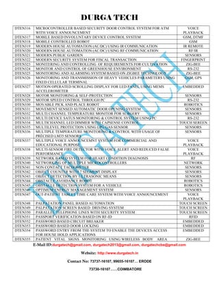 DURGA TECH 
DTEN316 MICROCONTROLLER BASED SECURITY DOOR CONTROL SYSTEM FOR ATM 
WITH VOICE ANNOUNCEMENT 
VOICE 
PLAYBACK 
DTEN317 MOBILE BASED INVOLUNTARY DEVICE CONTROL SYSTEM GSM, DTMF 
DTEN318 MOBILE CONTROLLED ROBOT GSM 
DTEN319 MODERN HOUSE AUTOMATION (AC/DC) USING IR COMMUNICATION IR REMOTE 
DTEN320 MODERN HOUSE AUTOMATION (AC/DC) USING RF COMMUNICATION RF/IR 
DTEN321 MODERN PUBLIC GARDEN SENSORS 
DTEN322 MODERN SECURITY SYSTEM FOR FISCAL TRANSACTION FINGERPRINT 
DTEN323 MONITERING AND CONTROLLING OF REQUIREMENTS FOR CULTIVATION ZIG-BEE 
DTEN324 MONITOR AND CONTROL OF GREENHOUSE ENVIRONMENT RS-232 
DTEN325 MONITORING AND ALARMING SYSTEM BASED ON ZIGBEE TECHNOLOGY ZIG-BEE 
DTEN326 MONITORING AND TRANSMISSION OF HEAVY VEHICLES PARAMETERS USING 
FIXED CELLULAR TERMINAL 
GSM, GPS 
DTEN327 MOTION OPERATED SCROLLING DISPLAY FOR LED PANEL USING MEMS 
ACCELEROMETER 
EMBEDDED 
DTEN328 MOTOR MONITORING & SELF-PROTECTION SENSORS 
DTEN329 MOTOR SPEED CONTROL THROUGH PC RS-232 
DTEN330 MOVABLE PICK AND PLACE ROBOT ROBOTICS 
DTEN331 MOVEMENT SENSED AUTOMATIC DOOR OPENING SYSTEM SENSORS 
DTEN332 MULTI CHANNEL TEMPERATURE MONITOR FOR SURGERY SENSORS 
DTEN333 MULTI DEVICE SATUS MONITORING & CONTROL SYSTEM USING PC RS-232 
DTEN334 MULTICHANNEL LED DIMMER WITH CAPSENSE CONTROL TOUCH SEREEN 
DTEN335 MULTILEVEL PROTECTION USING LPG GAS SENSOR SENSORS 
DTEN336 MULTIPLE TEMPERATURE MONITORING & CONTROL WITH USAGE OF 
PRÉCISED LM35 SENSORS 
SENSORS 
DTEN337 MULTIPLE VOICE ANNOUNCEMNT SYSTEM FOR COMMERCIAL AND 
EDUCATIONAL PURPOSE 
VOICE 
PLAYBACK 
DTEN338 MULTI-SENSOR FIRE DETECTOR WITH VOICE ALERT AND REDUCED FALSE 
PERFORMANCE 
VOICE 
PLAYBACK 
DTEN339 NETWORK BASED SYSTEM FOR HEART CONDITION DIAGNOSIS RF 
DTEN340 NETWORKING OF MULTIPLE MICROCONTROLLERS NETWORK 
DTEN341 NON CONTACT TACHOMETER SENSORS 
DTEN342 OBJECT COUNTER WITH 7 SEGMENT DISPLAY SENSORS 
DTEN343 OBJECT DETECTION BY ULTRASONIC MEANS SENSORS 
DTEN344 OBSTACLE AVOIDANCE ROBOT ROBOTICS 
DTEN345 OBSTACLE DETECTION SYSTEM FOR A VEHICLE ROBOTICS 
DTEN346 OPTIMUM ENERGY MANAGEMENT SYSTEM SENSORS 
DTEN347 OUT-PATIENT TABLET TIME CARE SYSTEM WITH VOICE ANNOUNCEMENT VOICE 
PLAYBACK 
DTEN348 PALPATATION PANEL BASED AUTOMATION TOUCH SCREEN 
DTEN349 PALPATATION SCREEN BASED DRIVING SYSTEM TOUCH SCREEN 
DTEN350 PARALLEL TELEPHONE LINES WITH SECURITY SYSTEM TOUCH SCREEN 
DTEN351 PASSPORT VERIFICATION BASED ON RF-ID RFID 
DTEN352 PASSWORD BASED CIRCUIT BREAKER EMBEDDED 
DTEN353 PASSWORD BASED DOOR LOCKING EMBEDDED 
DTEN354 PASSWORD ENTRY FROM THE SYSTEM TO ENABLE THE DEVICES ACCESS 
FOR HOUSE HOLD APPLICATIONS 
EMBEDDED 
DTEN355 PATIENT VITAL SIGNS MONITORING USING WIRELESS BODY AREA ZIG-BEE 
E-Mail ID:durgatech@gmail.com, durgatech2013@gmail.com, durgatechcbe@gmail.com 
Website: http://www.durgatech.in 
Contact No: 73737-16107, 99655-16107… ERODE 
73730-16107……COIMBATORE 
 