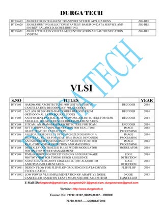DURGA TECH 
DTEN619 ZIGBEE FOR INTELLIGENT TRANSPORT SYSTEM APPLICATIONS ZIG-BEE 
DTEN620 ZIGBEE ROUTING SELECTION STRATEGY BASED ON DATA SERVICE AND 
ENERGY BALANCED ZIGBEE ROUTING 
ZIG-BEE 
DTEN621 ZIGBEE WIRELESS VEHICULAR IDENTIFICATION AND AUTHENTICATION 
SYSTEM 
ZIG-BEE 
VLSI 
S.NO TITLES YEAR 
DTVL01 HARDWARE ARCHITECTURE FOR LIST SUCCESSIVE 
CANCELLATION DECODING OF POLAR CODES 
DECODER 2014 
DTVL02 A CLASS OF SEC-DED-DAEC CODES DERIVED FROM 
ORTHOGONAL LATIN SQUARE CODES 
DECODER 2014 
DTVL03 AN EFFICIENT PARTIAL-SUM NETWORK ARCHITECTURE FOR SEMI-PARALLEL 
POLAR CODES DECODER IMPLEMENTATION 
DECODER 2014 
DTVL04 Z-TCAM: AN SRAM-BASED ARCHITECTURE FOR TCAM ENCODER 2014 
DTVL05 SIFT HARDWARE IMPLEMENTATION FOR REAL-TIME 
IMAGE FEATURE EXTRACTION 
IMAGE 
PROCESSING 
2014 
DTVL06 AN FPGA-BASED FULLY SYNCHRONIZED DESIGN OF A 
BILATERAL FILTER FOR REAL-TIME IMAGE DENOISING 
IMAGE 
PROCESSING 
2014 
DTVL07 AN EMBEDDED SYSTEM-ON-CHIP ARCHITECTURE FOR 
REAL-TIME VISUAL DETECTION AND MATCHING 
IMAGE 
PROCESSING 
2014 
DTVL08 DIGITALLY CONTROLLED PULSE WIDTH MODULATOR 
FOR ON-CHIP POWER MANAGEMENT 
MODULATOR 2014 
DTVL09 TIME-BORROWING CIRCUIT DESIGNS AND HARDWARE 
PROTOTYPING FOR TIMING ERROR RESILIENCE 
EDGE 
DETECTION 
2014 
DTVL010 A DISTRIBUTED CANNY EDGE DETECTOR: ALGORITHM 
AND FPGA IMPLEMENTATION 
EDGE 
DETECTION 
2014 
DTVL011 DESIGN FLOW FOR FLIP-FLOP GROUPING IN DATA-DRIVEN 
CLOCK GATING 
FLIP-FLOP 2014 
DTVL012 LOW POWER VLSI IMPLEMENTATION OF ADAPTIVE NOISE 
CANCELLER BASED ON LEAST MEAN SQUARE ALGORITHM 
NOISE 
CANCELLER 
2013 
E-Mail ID:durgatech@gmail.com, durgatech2013@gmail.com, durgatechcbe@gmail.com 
Website: http://www.durgatech.in 
Contact No: 73737-16107, 99655-16107… ERODE 
73730-16107……COIMBATORE 
 