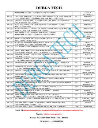 DURGA TECH 
POWERMANAGEMENT IN INTELLIGENT BUILDINGS SENSOR 
NETWORKS 
DTE21 TWO-HALF-BARRIER LEVEL CROSSINGS VERSUS FOUR-HALF-BARRIER 
LEVEL CROSSINGS: A COMPARATIVE RISK ANALYSIS STUDY 
2014 SENSORS 
DTE22 A LOW RF-BAND IMPEDANCE SPECTROSCOPY BASED SENSOR FORIN 
SITU, WIRELESS SOIL SENSING 
2014 SENSORS,RF 
DTE23 DETECTING DIRECTION OF MOVEMENT USING PYROELECTRIC 
INFRARED SENSORS 
2014 SENSORS 
DTE24 DESIGN AND DEVELOPMENT OF A LOW-COST MULTISENSOR INERTIAL 
DATA ACQUISITION SYSTEM FOR SAILING 
2014 GPS,SENSOR 
DTE25 WSN-BASED SMART SENSORS AND ACTUATOR FOR 
POWERMANAGEMENT IN INTELLIGENT BUILDINGS 
2014 WIRELESS 
SENSOR 
NETWORKS 
DTE26 DATA COLLECTION AND MONITORING USING CELLULAR 
WIRELESS NETWORK: GSM 
2010 GSM 
DTE27 DESIGN AND IMPLEMENTATION OF A ZIGBEE-BASED WIRELESS 
AUTOMATIC METER READING SYSTEM 
2012 ZIGBEE, 
ELECTRICAL 
DTE28 A 2G-RFID-BASED E-HEALTHCARE SYSTEM 2010 RFID, 
BOIMEDICAL 
DTE29 A FAST AND EASY-TO-USE ECG ACQUISITION AND HEART RATE 
MONITORING SYSTEM USING A WIRELESS STEERING WHEEL 
2012 ZIG-BEE, 
BIOMEDICAL 
DTE30 A MICROCONTROLLER-BASED MULTI-FUNCTION SOLAR 
TRACKING SYSTEM 
2011 SOLAR 
DTE31 A MICROCONTROLLER-BASED POWER MANAGEMENT SYSTEM FOR 
STANDALONE MICROGRIDS WITH HYBRID POWER SUPPLY 
2012 ELECTRICAL 
DTE32 A MICROPHONE ARRAY SYSTEM FOR AUTOMATIC FALL DETECTION 2012 SENSORS, 
BIOMEDICAL 
DTE33 A MILLIMETER-SCALE ENERGY-AUTONOMOUS SENSOR SYSTEM WITH 
STACKED BATTERY AND SOLAR CELLS 
2013 SOLAR 
DTE34 A MOBILE GPRS-SENSORS ARRAY FOR AIR POLLUTION MONITORING 2010 GPRS, 
ENVIRONMENT 
DTE35 A NEW ROBOT FOR ENVIRONMENTAL MONITORING ON THE GREAT 
BARRIER REEF 
2012 ROBOTICS 
DTE36 A PROJECT-BASED LABORATORY FOR LEARNING EMBEDDED 
SYSTEM DESIGN WITH INDUSTRY SUPPORT 
2010 ROBOTICS 
DTE37 A RELIABLE TRANSMISSION PROTOCOL FOR ZIGBEE-BASED WIRELESS 
PATIENT MONITORING 
2012 ZIGBEE, 
BIOMEDICAL 
DTE38 A REMOTE HOME SECURITY SYSTEM BASED ON WIRELESS 
SENSOR NETWORK AND GSM TECHNOLOGY 
2010 GSM,SENSORS 
DTE39 A SMART CAR CONTROL MODEL FOR BRAKE COMFORT 
BASED ON CAR FOLLOWING 
2009 SENSORS, 
AUTOMOBILE 
DTE40 A SYSTEM FOR THE DYNAMIC CONTROL AND THERMAL 
CHARACTERIZATION OF ULTRA LOW POWER GAS SENSORS 
2011 ELECTRICAL 
DTE41 A WEARABLE INERTIAL SENSOR NODE FOR BODY MOTION ANALYSIS 2012 SENSORS, GSM, 
BIOMEDICAL 
DTE42 A ZIGBEE BASED SMART SENSING PLATFORM FOR MONITORING 
ENVIRONMENTAL PARAMETERS 
2011 ZIGBEE 
DTE43 A ZIGBEE BASED WIRELESS SENSOR NETWORK FOR SEWERAGE 2009 WIRELESS 
E-Mail ID:durgatech@gmail.com, durgatech2013@gmail.com, durgatechcbe@gmail.com 
Website: http://www.durgatech.in 
Contact No: 73737-16107, 99655-16107… ERODE 
73730-16107……COIMBATORE 
 
