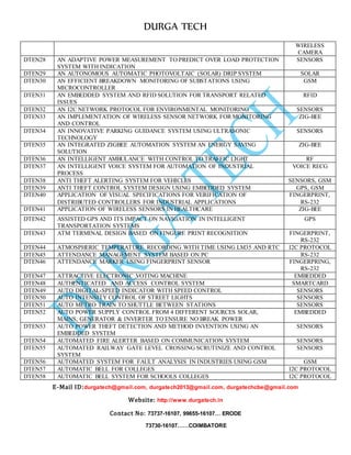 DURGA TECH 
E-Mail ID:durgatech@gmail.com, durgatech2013@gmail.com, durgatechcbe@gmail.com 
Website: http://www.durgatech.in 
Contact No: 73737-16107, 99655-16107… ERODE 
73730-16107……COIMBATORE 
WIRELESS 
CAMERA 
DTEN28 AN ADAPTIVE POWER MEASUREMENT TO PREDICT OVER LOAD PROTECTION 
SYSTEM WITH INDICATION 
SENSORS 
DTEN29 AN AUTONOMOUS AUTOMATIC PHOTOVOLTAIC (SOLAR) DRIP SYSTEM SOLAR 
DTEN30 AN EFFICIENT BREAKDOWN MONITORING OF SUBSTATIONS USING 
MICROCONTROLLER 
GSM 
DTEN31 AN EMBEDDED SYSTEM AND RFID SOLUTION FOR TRANSPORT RELATED 
ISSUES 
RFID 
DTEN32 AN I2C NETWORK PROTOCOL FOR ENVIRONMENTAL MONITORING SENSORS 
DTEN33 AN IMPLEMENTATION OF WIRELESS SENSOR NETWORK FOR MONITORING 
AND CONTROL 
ZIG-BEE 
DTEN34 AN INNOVATIVE PARKING GUIDANCE SYSTEM USING ULTRASONIC 
TECHNOLOGY 
SENSORS 
DTEN35 AN INTEGRATED ZIGBEE AUTOMATION SYSTEM AN ENERGY SAVING 
SOLUTION 
ZIG-BEE 
DTEN36 AN INTELLIGENT AMBULANCE WITH CONTROL TO TRAFFIC LIGHT RF 
DTEN37 AN INTELLIGENT VOICE SYSTEM FOR AUTOMATION OF INDUSTRIAL 
PROCESS 
VOICE RECG 
DTEN38 AN TI THEFT ALERTING SYSTEM FOR VEHICLES SENSORS, GSM 
DTEN39 AN TI THEFT CONTROL SYSTEM DESIGN USING EMBEDDED SYSTEM GPS, GSM 
DTEN40 APP LICATION OF VISUAL SPECIFICATIONS FOR VERIFICATION OF 
DISTRIBUTED CONTROLLERS FOR INDUSTRIAL APPLICATIONS 
FINGERPRINT, 
RS-232 
DTEN41 APP LICATION OF WIRELESS SENSORS IN HEALTHCARE ZIG-BEE 
DTEN42 ASS ISTED GPS AND ITS IMPACT ON NAVIGATION IN INTELLIGENT 
TRANSPORTATION SYSTEMS 
GPS 
DTEN43 ATM TERMINAL DESIGN BASED ON FINGURE PRINT RECOGNITION FINGERPRINT, 
RS-232 
DTEN44 ATM OSPHERIC TEMPERATURE RECORDING WITH TIME USING LM35 AND RTC I2C PROTOCOL 
DTEN45 ATT ENDANCE MANAGEMENT SYSTEM BASED ON PC RS-232 
DTEN46 ATT ENDANCE MARKER USING FINGERPRINT SENSOR FINGERPRING, 
RS-232 
DTEN47 ATT RACTIVE ELECTRONIC VOTING MACHINE EMBEDDED 
DTEN48 AUT HENTICATED AND ACCESS CONTROL SYSTEM SMARTCARD 
DTEN49 AUT O DIGITAL-SPEED INDICATOR WITH SPEED CONTROL SENSORS 
DTEN50 AUT O INTENSITY CONTROL OF STREET LIGHTS SENSORS 
DTEN51 AUT O METRO TRAIN TO SHUTTLE BETWEEN STATIONS SENSORS 
DTEN52 AUT O POWER SUPPLY CONTROL FROM 4 DIFFERENT SOURCES SOLAR, 
MAINS, GENERATOR & INVERTER TO ENSURE NO BREAK POWER 
EMBEDDED 
DTEN53 AUT O POWER THEFT DETECTION AND METHOD INVENTION USING AN 
EMBEDDED SYSTEM 
SENSORS 
DTEN54 AUT OMATED FIRE ALERTER BASED ON COMMUNICATION SYSTEM SENSORS 
DTEN55 AUT OMATED RAILWAY GATE LEVEL CROSSING SCRUTINIZE AND CONTROL 
SYSTEM 
SENSORS 
DTEN56 AUT OMATED SYSTEM FOR FAULT ANALYSIS IN INDUSTRIES USING GSM GSM 
DTEN57 AUT OMATIC BELL FOR COLLEGES I2C PROTOCOL 
DTEN58 AUT OMATIC BELL SYSTEM FOR SCHOOLS COLLEGES I2C PROTOCOL 
 