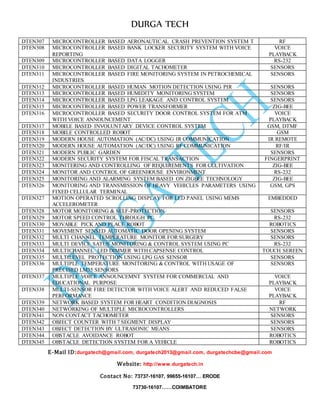 DURGA TECH 
DTEN307 MIC ROCONTROLLER BASED AERONAUTICAL CRASH PREVENTION SYSTEM T RF 
DTEN308 MIC ROCONTROLLER BASED BANK LOCKER SECURITY SYSTEM WITH VOICE 
E-Mail ID:durgatech@gmail.com, durgatech2013@gmail.com, durgatechcbe@gmail.com 
Website: http://www.durgatech.in 
Contact No: 73737-16107, 99655-16107… ERODE 
73730-16107……COIMBATORE 
REPORTING 
VOICE 
PLAYBACK 
DTEN309 MIC ROCONTROLLER BASED DATA LOGGER RS-232 
DTEN310 MIC ROCONTROLLER BASED DIGITAL TACHOMETER SENSORS 
DTEN311 MIC ROCONTROLLER BASED FIRE MONITORING SYSTEM IN PETROCHEMICAL 
INDUSTRIES 
SENSORS 
DTEN312 MIC ROCONTROLLER BASED HUMAN MOTION DETECTION USING PIR SENSORS 
DTEN313 MIC ROCONTROLLER BASED HUMIDITY MONITORING SYSTEM SENSORS 
DTEN314 MIC ROCONTROLLER BASED LPG LEAKAGE AND CONTROL SYSTEM SENSORS 
DTEN315 MIC ROCONTROLLER BASED POWER TRANSFORMER ZIG-BEE 
DTEN316 MIC ROCONTROLLER BASED SECURITY DOOR CONTROL SYSTEM FOR ATM 
WITH VOICE ANNOUNCEMENT 
VOICE 
PLAYBACK 
DTEN317 MO BILE BASED INVOLUNTARY DEVICE CONTROL SYSTEM GSM, DTMF 
DTEN318 MO BILE CONTROLLED ROBOT GSM 
DTEN319 MO DERN HOUSE AUTOMATION (AC/DC) USING IR COMMUNICATION IR REMOTE 
DTEN320 MO DERN HOUSE AUTOMATION (AC/DC) USING RF COMMUNICATION RF/IR 
DTEN321 MO DERN PUBLIC GARDEN SENSORS 
DTEN322 MO DERN SECURITY SYSTEM FOR FISCAL TRANSACTION FINGERPRINT 
DTEN323 MO NITERING AND CONTROLLING OF REQUIREMENTS FOR CULTIVATION ZIG-BEE 
DTEN324 MO NITOR AND CONTROL OF GREENHOUSE ENVIRONMENT RS-232 
DTEN325 MO NITORING AND ALARMING SYSTEM BASED ON ZIGBEE TECHNOLOGY ZIG-BEE 
DTEN326 MO NITORING AND TRANSMISSION OF HEAVY VEHICLES PARAMETERS USING 
FIXED CELLULAR TERMINAL 
GSM, GPS 
DTEN327 MO TION OPERATED SCROLLING DISPLAY FOR LED PANEL USING MEMS 
ACCELEROMETER 
EMBEDDED 
DTEN328 MO TOR MONITORING & SELF-PROTECTION SENSORS 
DTEN329 MO TOR SPEED CONTROL THROUGH PC RS-232 
DTEN330 MO VABLE PICK AND PLACE ROBOT ROBOTICS 
DTEN331 MO VEMENT SENSED AUTOMATIC DOOR OPENING SYSTEM SENSORS 
DTEN332 MU LTI CHANNEL TEMPERATURE MONITOR FOR SURGERY SENSORS 
DTEN333 MU LTI DEVICE SATUS MONITORING & CONTROL SYSTEM USING PC RS-232 
DTEN334 MU LTICHANNEL LED DIMMER WITH CAPSENSE CONTROL TOUCH SEREEN 
DTEN335 MU LTILEVEL PROTECTION USING LPG GAS SENSOR SENSORS 
DTEN336 MU LTIPLE TEMPERATURE MONITORING & CONTROL WITH USAGE OF 
PRÉCISED LM35 SENSORS 
SENSORS 
DTEN337 MU LTIPLE VOICE ANNOUNCEMNT SYSTEM FOR COMMERCIAL AND 
EDUCATIONAL PURPOSE 
VOICE 
PLAYBACK 
DTEN338 MU LTI-SENSOR FIRE DETECTOR WITH VOICE ALERT AND REDUCED FALSE 
PERFORMANCE 
VOICE 
PLAYBACK 
DTEN339 NET WORK BASED SYSTEM FOR HEART CONDITION DIAGNOSIS RF 
DTEN340 NET WORKING OF MULTIPLE MICROCONTROLLERS NETWORK 
DTEN341 NO N CONTACT TACHOMETER SENSORS 
DTEN342 OBJ ECT COUNTER WITH 7 SEGMENT DISPLAY SENSORS 
DTEN343 OBJ ECT DETECTION BY ULTRASONIC MEANS SENSORS 
DTEN344 OBS TACLE AVOIDANCE ROBOT ROBOTICS 
DTEN345 OBS TACLE DETECTION SYSTEM FOR A VEHICLE ROBOTICS 
 