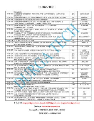 DURGA TECH 
E-Mail ID:durgatech@gmail.com, durgatech2013@gmail.com, durgatechcbe@gmail.com 
Website: http://www.durgatech.in 
Contact No: 73737-16107, 99655-16107… ERODE 
73730-16107……COIMBATORE 
DISABLED 
DTE116 EMBE DDED ETHERNET MONITOR AND CONTROLLING USING WEB 
BROWSER 
2012 EATHERNET 
DTE117 EMBE DDED MODULE FOR 3-D MECHANICAL STRAIN MEASUREMENT 2012 SENSOR 
DTE118 EMBE DDED PATIENT MONITORING SYSTEM 2011 SENSOR 
DTE119 EMBE DDED PROGRAMMABLE WEB-BASED ECG MONITORING & 
DETECTION SYSTEM USING A FAST ALGORITHM 
2010 SENSORS, 
BIOMEDICAL 
DTE120 ENER GY-AWARE PIPELINE MONITORING SYSTEM USING 
PIEZOELECTRIC SENSOR 
2012 SENSORS 
DTE121 ENHA NCING MINE SAFETY WITH WIRELESS SENSOR NETWORKS USING 
ZIGBEE TECHNOLOGY 
2012 ZIGBEE 
DTE122 FEAS IBILITY OF INTELLIGENT MONITORING OF CONSTRUCTION 
WORKERS FOR CARBON MONOXIDE POISONING 
2012 SENSORS 
DTE123 FING ERPRINT BASED IDENTITY AUTHENTICATION FOR ONLINE 
EXAMINATION SYSTEM 
2010 FINGERPRINT 
DTE124 FUTU RE ENERGY SYSTEM 2013 ELECTRICAL 
DTE125 GPS- GSM INTEGRATION FOR ENHANCING PUBLIC TRANSPORTATION 
MANAGEMENT SERVICES 
2010 GPS,GSM 
DTE126 GREE NCHARGE MANAGING RENEWABLE ENERGY IN SMART 
BUILDINGS 
2013 ELECTRICAL 
DTE127 GSM BASED POWER METER READING AND CONTROL SYSTEM 2012 GSM, 
ELECTRICAL 
DTE128 HOM E AUTOMATION SYSTEM BASED ON ARM AND ZIGBEE 2012 ARM, ZIGBEE 
DTE129 HYDR OGEN COOLING SYSTEM IN THERMAL POWER PLANT 2012 SENSORS 
DTE130 IDEN TIFYING OBJECTS USING RF TRANSMITTERS AND RECEIVERS, 
AND RETRIEVING DATA USING GSM 
2010 GSM,RF 
DTE131 IMPL EMENTATION OF LOGISTICS MANAGEMENT SYSTEM BASED ON 
WIRELESS TECHNOLOGIES 
2012 GSM,GPS 
DTE132 INCR EASING SMART METER PRIVACY THROUGH ENERGY HARVESTING 
AND STORAGE DEVICES 
2013 ELECTRICAL 
DTE133 INDU STRIAL TELEMAINTENANCE REMOTE MANAGEMENT 
EXPERIENCE FROM SUBWAY TO INDUSTRIAL ELECTRONICS 
2011 WIRELESS 
DTE134 INTE LLIGENT ONLINE MEASUREMENT AND MANAGEMENT OF ENERGY 
METER DATA THROUGH ADVANCED WIRELESS NETWORK 
2011 WIRELESS 
SENSOR 
NETWORKS 
DTE135 INTE LLIGENT RESIDENTIAL SECURITY ALARM AND REMOTE 
CONTROL SYSTEM BASED ON SINGLE CHIP COMPUTER 
2008 DTMF 
DTE136 INTE LLIGENT-CARS-USING-RFID-TECHNOLOGY 2012 RFID 
DTE137 INTE RNET HOME CONTROL 
SYSTEM USING BLUETOOTH OVER WAP 
2002 BLUETOOTH 
DTE138 LOW -COST CAPACITIVE HUMIDITY SENSOR FOR APPLICATION WITHIN 
FLEXIBLE RFID LABELS BASED ON MICROCONTROLLER SYSTEMS 
2012 RFID, SENSORS 
DTE139 LOW -POWER FAR-FIELD WIRELESS POWERING FOR WIRELESS SENSORS 2013 RF 
DTE140 MAP- AIDED INTEGRITY MONITORING OF A LAND VEHICLE 
NAVIGATION SYSTEM 
2012 GPS 
DTE141 MICR OCONTROLLER BASED ANTI THEFT SECURITY SYSTEM USING 
GSM NETWORKS WITH TEXT MESSAGE AS FEEDBACK 
2012 GSM 
 