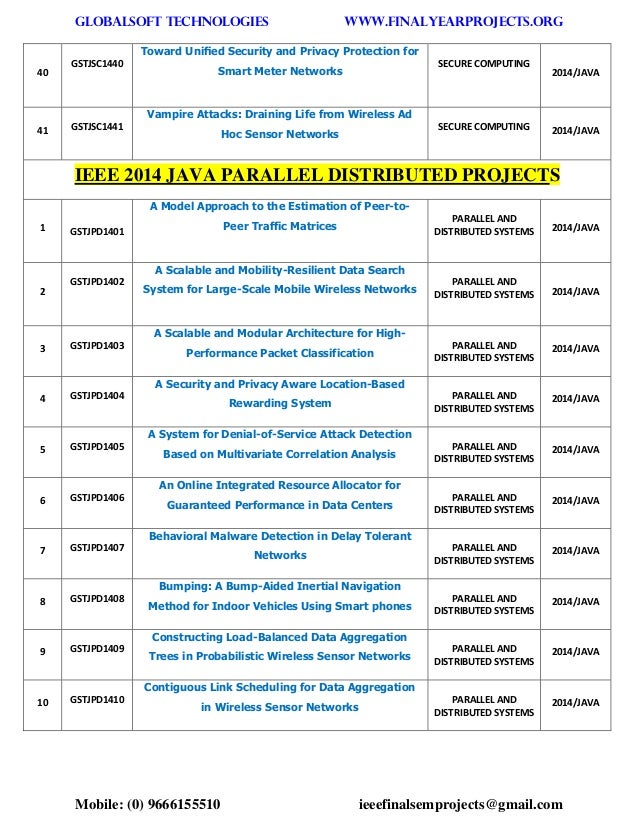 Ieee 2014 2015 java projects titles globalsoft technologies