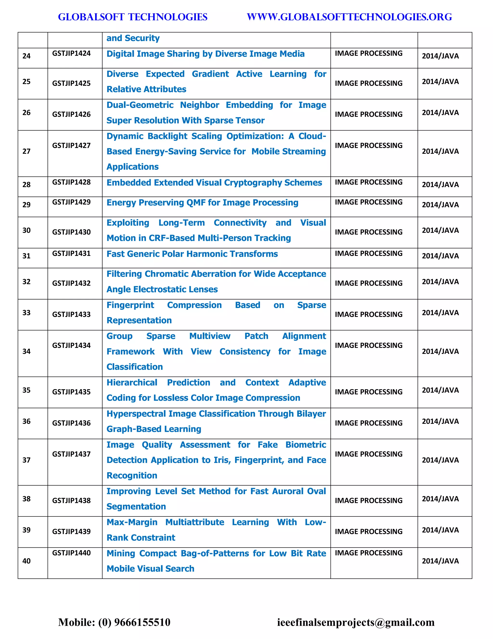 GLOBALSOFT TECHNOLOGIES www.GLOBALSOFTTECHNOLOGIES.ORG 
Mobile: (0) 9666155510 ieeefinalsemprojects@gmail.com 
and Security 24 GSTJIP1424 Digital Image Sharing by Diverse Image Media IMAGE PROCESSING 2014/JAVA 25 GSTJIP1425 Diverse Expected Gradient Active Learning for Relative Attributes IMAGE PROCESSING 2014/JAVA 26 GSTJIP1426 Dual-Geometric Neighbor Embedding for Image Super Resolution With Sparse Tensor IMAGE PROCESSING 2014/JAVA 27 GSTJIP1427 Dynamic Backlight Scaling Optimization: A Cloud- Based Energy-Saving Service for Mobile Streaming Applications IMAGE PROCESSING 2014/JAVA 28 GSTJIP1428 Embedded Extended Visual Cryptography Schemes IMAGE PROCESSING 2014/JAVA 29 GSTJIP1429 Energy Preserving QMF for Image Processing IMAGE PROCESSING 2014/JAVA 30 GSTJIP1430 Exploiting Long-Term Connectivity and Visual Motion in CRF-Based Multi-Person Tracking IMAGE PROCESSING 2014/JAVA 31 GSTJIP1431 Fast Generic Polar Harmonic Transforms IMAGE PROCESSING 2014/JAVA 32 GSTJIP1432 Filtering Chromatic Aberration for Wide Acceptance Angle Electrostatic Lenses IMAGE PROCESSING 2014/JAVA 33 GSTJIP1433 Fingerprint Compression Based on Sparse Representation IMAGE PROCESSING 2014/JAVA 34 GSTJIP1434 Group Sparse Multiview Patch Alignment Framework With View Consistency for Image Classification IMAGE PROCESSING 2014/JAVA 35 GSTJIP1435 Hierarchical Prediction and Context Adaptive Coding for Lossless Color Image Compression IMAGE PROCESSING 2014/JAVA 36 GSTJIP1436 Hyperspectral Image Classification Through Bilayer Graph-Based Learning IMAGE PROCESSING 2014/JAVA 37 GSTJIP1437 Image Quality Assessment for Fake Biometric Detection Application to Iris, Fingerprint, and Face Recognition IMAGE PROCESSING 2014/JAVA 38 GSTJIP1438 Improving Level Set Method for Fast Auroral Oval Segmentation IMAGE PROCESSING 2014/JAVA 39 GSTJIP1439 Max-Margin Multiattribute Learning With Low- Rank Constraint IMAGE PROCESSING 2014/JAVA 40 GSTJIP1440 Mining Compact Bag-of-Patterns for Low Bit Rate Mobile Visual Search IMAGE PROCESSING 2014/JAVA  