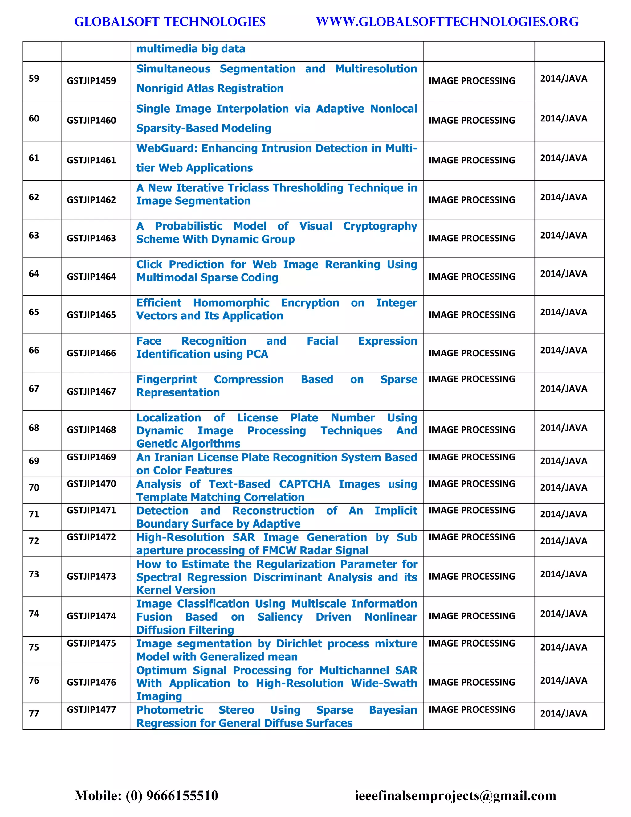 GLOBALSOFT TECHNOLOGIES www.GLOBALSOFTTECHNOLOGIES.ORG 
Mobile: (0) 9666155510 ieeefinalsemprojects@gmail.com 
multimedia big data 59 GSTJIP1459 Simultaneous Segmentation and Multiresolution Nonrigid Atlas Registration IMAGE PROCESSING 2014/JAVA 60 GSTJIP1460 Single Image Interpolation via Adaptive Nonlocal Sparsity-Based Modeling IMAGE PROCESSING 2014/JAVA 61 GSTJIP1461 WebGuard: Enhancing Intrusion Detection in Multi- tier Web Applications IMAGE PROCESSING 2014/JAVA 62 GSTJIP1462 A New Iterative Triclass Thresholding Technique in Image Segmentation IMAGE PROCESSING 2014/JAVA 63 GSTJIP1463 A Probabilistic Model of Visual Cryptography Scheme With Dynamic Group IMAGE PROCESSING 2014/JAVA 64 GSTJIP1464 Click Prediction for Web Image Reranking Using Multimodal Sparse Coding IMAGE PROCESSING 2014/JAVA 65 GSTJIP1465 Efficient Homomorphic Encryption on Integer Vectors and Its Application IMAGE PROCESSING 2014/JAVA 66 GSTJIP1466 Face Recognition and Facial Expression Identification using PCA IMAGE PROCESSING 2014/JAVA 67 GSTJIP1467 Fingerprint Compression Based on Sparse Representation IMAGE PROCESSING 2014/JAVA 68 GSTJIP1468 Localization of License Plate Number Using Dynamic Image Processing Techniques And Genetic Algorithms IMAGE PROCESSING 2014/JAVA 69 GSTJIP1469 An Iranian License Plate Recognition System Based on Color Features IMAGE PROCESSING 2014/JAVA 70 GSTJIP1470 Analysis of Text-Based CAPTCHA Images using Template Matching Correlation IMAGE PROCESSING 2014/JAVA 71 GSTJIP1471 Detection and Reconstruction of An Implicit Boundary Surface by Adaptive IMAGE PROCESSING 2014/JAVA 72 GSTJIP1472 High-Resolution SAR Image Generation by Sub aperture processing of FMCW Radar Signal IMAGE PROCESSING 2014/JAVA 73 GSTJIP1473 How to Estimate the Regularization Parameter for Spectral Regression Discriminant Analysis and its Kernel Version IMAGE PROCESSING 2014/JAVA 74 GSTJIP1474 Image Classification Using Multiscale Information Fusion Based on Saliency Driven Nonlinear Diffusion Filtering IMAGE PROCESSING 2014/JAVA 75 GSTJIP1475 Image segmentation by Dirichlet process mixture Model with Generalized mean IMAGE PROCESSING 2014/JAVA 76 GSTJIP1476 Optimum Signal Processing for Multichannel SAR With Application to High-Resolution Wide-Swath Imaging IMAGE PROCESSING 2014/JAVA 77 GSTJIP1477 Photometric Stereo Using Sparse Bayesian Regression for General Diffuse Surfaces IMAGE PROCESSING 2014/JAVA  