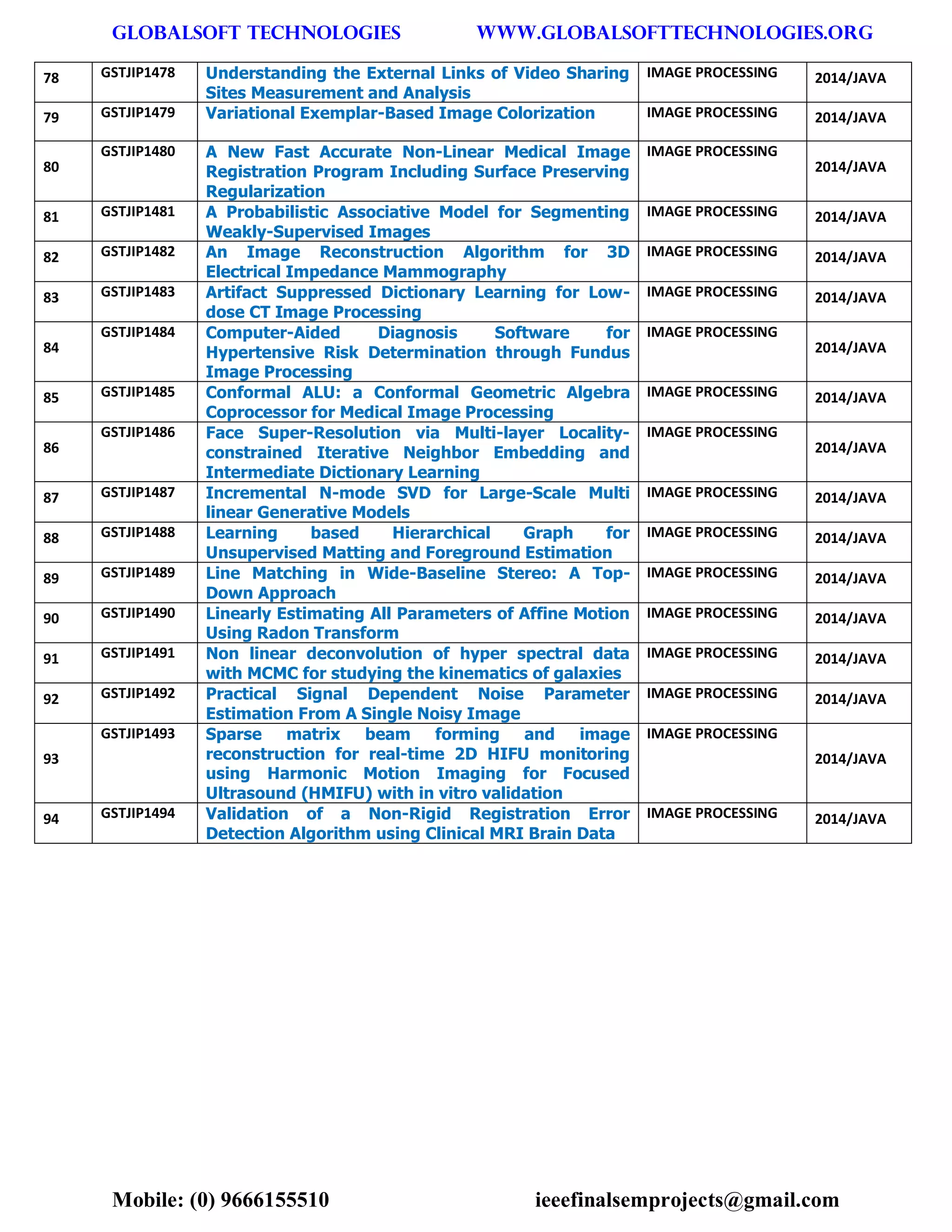 GLOBALSOFT TECHNOLOGIES www.GLOBALSOFTTECHNOLOGIES.ORG 
Mobile: (0) 9666155510 ieeefinalsemprojects@gmail.com 
78 GSTJIP1478 Understanding the External Links of Video Sharing Sites Measurement and Analysis IMAGE PROCESSING 2014/JAVA 79 GSTJIP1479 Variational Exemplar-Based Image Colorization IMAGE PROCESSING 2014/JAVA 80 GSTJIP1480 A New Fast Accurate Non-Linear Medical Image Registration Program Including Surface Preserving Regularization IMAGE PROCESSING 2014/JAVA 81 GSTJIP1481 A Probabilistic Associative Model for Segmenting Weakly-Supervised Images IMAGE PROCESSING 2014/JAVA 82 GSTJIP1482 An Image Reconstruction Algorithm for 3D Electrical Impedance Mammography IMAGE PROCESSING 2014/JAVA 83 GSTJIP1483 Artifact Suppressed Dictionary Learning for Low- dose CT Image Processing IMAGE PROCESSING 2014/JAVA 84 GSTJIP1484 Computer-Aided Diagnosis Software for Hypertensive Risk Determination through Fundus Image Processing IMAGE PROCESSING 2014/JAVA 85 GSTJIP1485 Conformal ALU: a Conformal Geometric Algebra Coprocessor for Medical Image Processing IMAGE PROCESSING 2014/JAVA 86 GSTJIP1486 Face Super-Resolution via Multi-layer Locality- constrained Iterative Neighbor Embedding and Intermediate Dictionary Learning IMAGE PROCESSING 2014/JAVA 87 GSTJIP1487 Incremental N-mode SVD for Large-Scale Multi linear Generative Models IMAGE PROCESSING 2014/JAVA 88 GSTJIP1488 Learning based Hierarchical Graph for Unsupervised Matting and Foreground Estimation IMAGE PROCESSING 2014/JAVA 89 GSTJIP1489 Line Matching in Wide-Baseline Stereo: A Top- Down Approach IMAGE PROCESSING 2014/JAVA 90 GSTJIP1490 Linearly Estimating All Parameters of Affine Motion Using Radon Transform IMAGE PROCESSING 2014/JAVA 91 GSTJIP1491 Non linear deconvolution of hyper spectral data with MCMC for studying the kinematics of galaxies IMAGE PROCESSING 2014/JAVA 92 GSTJIP1492 Practical Signal Dependent Noise Parameter Estimation From A Single Noisy Image IMAGE PROCESSING 2014/JAVA 93 GSTJIP1493 Sparse matrix beam forming and image reconstruction for real-time 2D HIFU monitoring using Harmonic Motion Imaging for Focused Ultrasound (HMIFU) with in vitro validation IMAGE PROCESSING 2014/JAVA 94 GSTJIP1494 Validation of a Non-Rigid Registration Error Detection Algorithm using Clinical MRI Brain Data IMAGE PROCESSING 2014/JAVA  