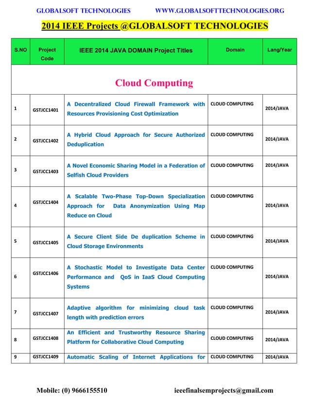 Ieee 2014 2015 java projects titles list globalsoft technologies | PDF