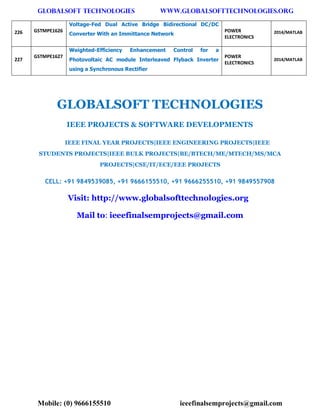 GLOBALSOFT TECHNOLOGIES www.GLOBALSOFTTECHNOLOGIES.ORG 
Mobile: (0) 9666155510 ieeefinalsemprojects@gmail.com 
GLOBALSOFT TECHNOLOGIES IEEE PROJECTS & SOFTWARE DEVELOPMENTS IEEE FINAL YEAR PROJECTS|IEEE ENGINEERING PROJECTS|IEEE STUDENTS PROJECTS|IEEE BULK PROJECTS|BE/BTECH/ME/MTECH/MS/MCA PROJECTS|CSE/IT/ECE/EEE PROJECTS CELL: +91 9849539085, +91 9666155510, +91 9666255510, +91 9849557908 Visit: http://www.globalsofttechnologies.org Mail to: ieeefinalsemprojects@gmail.com 
226 GSTMPE1626 Voltage-Fed Dual Active Bridge Bidirectional DC/DC Converter With an Immittance Network POWER ELECTRONICS 2014/MATLAB 227 GSTMPE1627 Weighted-Efficiency Enhancement Control for a Photovoltaic AC module Interleaved Flyback Inverter using a Synchronous Rectifier POWER ELECTRONICS 2014/MATLAB 