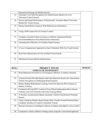 Interaction Prototype for Mobile Devices
33. Automatic User State Recognition for Hand Gesture Based Low-Cost
Television Control System
34. Novice and Expert Performance of KeyScretch: A Gesture-Based Text Entry
Method for Touch-Screens
35. Human Hand Motion Analysis With Multisensory Information
36. Using a NIR Camera for Car Gesture Control
37. Computer-Assisted Culture Learning in anOnline Augmented Reality
EnvironmentBased on Free-Hand Gesture Interaction
38. Estimating the Difficulty of Touchless Hand Gestures
39. A Low-Computational Approach on Gaze Estimation With Eye Touch System
40. Real-Time Optimization for Eye-in-Hand Visual Search
41. Multitouch Gesture-Based Authentication
Sl.No PROJECT TITLES DOMAIN
VEHICLUAR TECHNOLOGY
42. Road-Departure Prevention in an Emergency Obstacle Avoidance Situation
43. A Sensor-Fusion Drivable-Region and Lane-Detection System for Autonomous
Vehicle Navigation in Challenging Road Scenarios
44. Robust Sliding Mode-Based Learning Control for Steer-by-Wire Systems in
Modern Vehicles
45. Combined AFS and DYC Control of Four-Wheel-Independent-Drive Electric
Vehicles over CAN Network with Time-Varying Delays
46. A Wireless Accelerometer-Based Automatic Vehicle Classification Prototype
System
47. Using a Head-up Display-Based Steady-State Visually Evoked Potential Brain
Computer Interface to Control a Simulated Vehicle
48. Research advances in intelligent collision avoidance and adaptive cruise control
49. Cooperative vehicle collision warning system using the vector-based approach
 