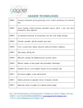 GAGNER TECHNOLOGIES 
GD002 Accuracy-constrained privacy-preserving access control mechanism for relational 
data 
GD003 Active learning without knowing individual instance labels: a pair wise label 
homogeneity query approach 
GD004 An automated framework for incorporating news into stock trading strategies 
GD005 Classifier ensembles with the extended space forest 
GD006 Core: a context-aware relation extraction method for relation completion 
GD007 Data mining with big data 
GD008 Effectively indexing the multidimensional uncertain objects 
GD009 Efficient ranking on entity graphs with personalized relationships 
GD010 Extended sub tree: a new similarity function for tree structured data 
GD011 Fast nearest neighbor search with keywords 
GD012 Identity protection in sequential releases of dynamic networks 
GD013 Improving activity recognition by segmental pattern mining 
No 1, South Dhandapani street (Opposite to T.Nagar bus stand), T.Nagar, Chennai- 
600017. Call: 044 24320908, 8680939422, www.gagnertechnologies.com , 
mail to: projects@gagnertechnologies.com 
 