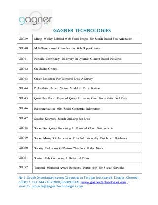 GAGNER TECHNOLOGIES 
GD039 Mining Weakly Labeled Web Facial Images For Search-Based Face Annotation 
GD040 Multi-Dimensional Classification With Super-Classes 
GD041 Neiwalk: Community Discovery In Dynamic Content-Based Networks 
GD042 On Skyline Groups 
GD043 Outlier Detection For Temporal Data: A Survey 
GD044 Probabilistic Aspect Mining Model For Drug Reviews 
GD045 Quasi-Slca Based Keyword Query Processing Over Probabilistic Xml Data 
GD046 
Recommendation With Social Contextual Information 
GD047 
Scalable Keyword Search On Large Rdf Data 
GD048 
Secure Knn Query Processing In Untrusted Cloud Environments 
GD049 
Secure Mining Of Association Rules In Horizontally Distributed Databases 
GD050 
Security Evaluation Of Pattern Classifiers Under Attack 
GD051 
Shortest Path Computing In Relational Dbms 
GD052 
Temporal Workload-Aware Replicated Partitioning For Social Networks 
No 1, South Dhandapani street (Opposite to T.Nagar bus stand), T.Nagar, Chennai- 
600017. Call: 044 24320908, 8680939422, www.gagnertechnologies.com , 
mail to: projects@gagnertechnologies.com 
 