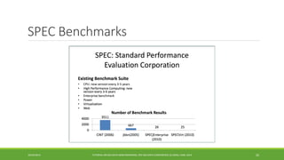 SPEC Benchmarks 
10/29/2014 
TUTORIAL ON BIG DATA BENCHMARKING, IEEE BIG DATA CONFERENCE (C) BARU, RABL 2014 20 
 