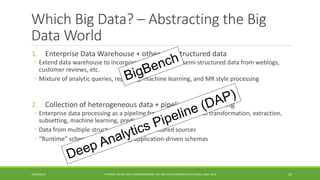 Which Big Data? –Abstracting the Big Data World 
1. 
Enterprise Data Warehouse + other non-structured data 
◦ 
Extend data warehouse to incorporate unstructured, semi-structured data from weblogs, customer reviews,etc. 
◦ 
Mixture of analytic queries, reporting, machine learning, and MR style processing 
2. 
Collection of heterogeneous data + pipelines of processing 
◦ 
Enterprise data processing as a pipeline from data ingestion to transformation, extraction, subsetting, machine learning, predictive analytics 
◦ 
Data from multiple structured and non-structured sources 
◦ 
“Runtime” schemas –late binding, application-driven schemas 
10/29/2014 
TUTORIAL ON BIG DATA BENCHMARKING, IEEE BIG DATA CONFERENCE (C) BARU, RABL 2014 28 
 
