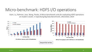 Micro-benchmark: HDFS I/O operations 
Islam, Lu, 
Rahman, Jose, Wang, Panda, A Micro-benchmark suite for evaluating HDFS operations on modern cluster, in Specifying Big Data Benchmark, LNCS 8163, 2014 
34 
Sequential writes 
10/29/2014 TUTORIAL ON BIG DATA BENCHMARKING, IEEE BIG DATA CONFERENCE (C) BARU, RABL 2014  