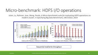 Micro-benchmark: HDFS I/O operations 
Islam, Lu, 
Rahman, Jose, Wang, Panda, A Micro-benchmark suite for evaluating HDFS operations on modern cluster, in Specifying Big Data Benchmark, LNCS 8163, 2014 
35 
Sequential read/write throughput 
10/29/2014 TUTORIAL ON BIG DATA BENCHMARKING, IEEE BIG DATA CONFERENCE (C) BARU, RABL 2014  