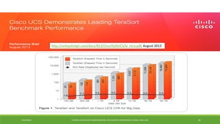 39 
http://unleashingit.com/docs/B13/Cisco%20UCS/le_tera.pdf, August 2013 
10/29/2014 TUTORIAL ON BIG DATA BENCHMARKING, IEEE BIG DATA CONFERENCE (C) BARU, RABL 2014  