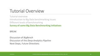 Tutorial Overview 
Tutorial overview 
Introduction to Big Data benchmarking issues 
Different levels of 
benchmarking 
Survey of some Big Data Benchmarking initiatives 
BREAK 
Discussion of 
BigBench 
Discussion of 
the Deep Analytics Pipeline 
Next 
Steps, Future Directions 10/29/2014 
TUTORIAL ON BIG DATA BENCHMARKING, IEEE BIG DATA CONFERENCE (C) BARU, RABL 2014 43 
 