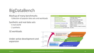 BigDataBench 
Mashup of many benchmarks 
◦ 
Collection of popular data sets and workloads 
Synthetic and real data sets 
◦ 
6 real world 
◦ 
2 synthetic 
32 workloads 
Under active development and 
expansion 
10/29/2014 
TUTORIAL ON BIG DATA BENCHMARKING, IEEE BIG DATA CONFERENCE (C) BARU, RABL 2014 50 
data sets 
data size 
1 
Wikipedia Entries 
4,300,000 English articles 
2 
Amazon Movie Reviews 
7,911,684 reviews 
3 
Google Web Graph 
875713 nodes, 5105039 edges 
4 
Facebook Social Network 
4039 nodes, 88234 edges 
5 
E-commerceTransaction Data 
Table1: 4 columns, 38658 rows. Table2: 6 columns, 242735 rows 
6 
ProfSearchPerson Resumes 
278956 resumes 
7 
CALDA Data(synthetic data) 
Table1: 3 columns. Table2: 9 columns. 
8 
TPC-DS Web Data(synthetic data) 
26 tables  