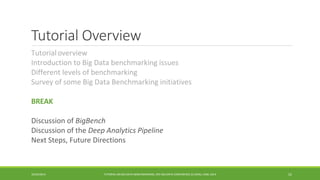 Tutorial Overview 
Tutorial 
overview 
Introduction to Big Data benchmarking issues 
Different levels of benchmarking 
Survey of some Big Data Benchmarking initiatives 
BREAK 
Discussion of 
BigBench 
Discussion of 
the Deep Analytics Pipeline 
Next 
Steps, Future Directions 10/29/2014 
TUTORIAL ON BIG DATA BENCHMARKING, IEEE BIG DATA CONFERENCE (C) BARU, RABL 2014 52 
 