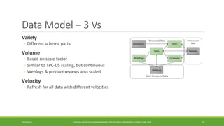 Data Model –3 Vs 
Variety 
◦ 
Different schema parts 
Volume 
◦ 
Based on scale factor 
◦ 
Similar to TPC-DS scaling, but continuous 
◦ 
Weblogs & product reviews also scaled 
Velocity 
◦ 
Refresh for all data with different velocities 
10/29/2014 
TUTORIAL ON BIG DATA BENCHMARKING, IEEE BIG DATA CONFERENCE (C) BARU, RABL 2014 57 
 