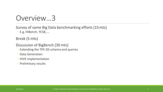 Overview…3 
Survey of some Big Data benchmarking efforts (15 
mts) 
◦ 
E.g. HiBench, YCSB, … 
Break (5 
mts) 
Discussion of BigBench (30 
mts) 
◦ 
Extending the TPC-DS schema and queries 
◦ 
Data Generation 
◦ 
HIVE implementation 
◦ 
Preliminary results 
10/29/2014 
TUTORIAL ON BIG DATA BENCHMARKING, IEEE BIG DATA CONFERENCE (C) BARU, RABL 2014 7 
 