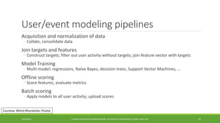 User/event modeling pipelines 
Acquisition and normalization of data 
◦ 
Collate, consolidate data 
Join targets and features 
◦ 
Construct targets; filter out user activity without targets; join feature vector with targets 
Model Training 
◦ 
Multi-model: regressions, Naïve Bayes, decision trees, Support Vector Machines, … 
Offline scoring 
◦ 
Score features, evaluate metrics 
Batch scoring 
◦ 
Apply models to all user activity; upload scores 
10/29/2014 
TUTORIAL ON BIG DATA BENCHMARKING, IEEE BIG DATA CONFERENCE (C) BARU, RABL 2014 73 
Courtesy: Milind Bhandarkar, Pivotal 
 