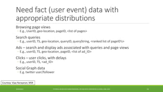 Need fact (user event) data with appropriate distributions 
Browsing page views 
◦ 
E.g., UserID, geo-location, pageID, <list of pages> 
Search queries 
◦ 
E.g., userID, TS, geo-location, queryID, queryString, <ranked list of pageID’s> 
Ads 
–search and display ads associated with queries and page views 
◦ 
E.g., userID, TS, geo-location, pageID, <list of ad_ID> 
Clicks 
–user clicks, with delays 
◦ 
E.g., userID, TS, <ad_ID> 
Social Graph data 
◦ 
E.g. twitter user/follower 
10/29/2014 
TUTORIAL ON BIG DATA BENCHMARKING, IEEE BIG DATA CONFERENCE (C) BARU, RABL 2014 74 
Courtesy: Vijay Narayanan, MSR 
 