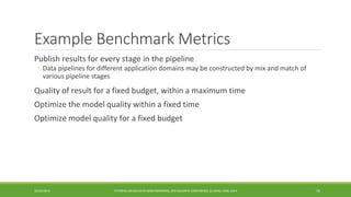 Example Benchmark Metrics 
Publish results for every stage in the pipeline 
◦ 
Data pipelines for different application domains may be constructed by mix and match of various pipeline stages 
Quality of result for a fixed budget, within a maximum time 
Optimize the model quality within a fixed time 
Optimize model quality for a fixed budget 
10/29/2014 
TUTORIAL ON BIG DATA BENCHMARKING, IEEE BIG DATA CONFERENCE (C) BARU, RABL 2014 76 
 