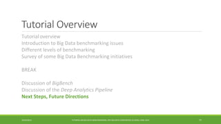 Tutorial Overview 
Tutorial 
overview 
Introduction to Big Data benchmarking issues 
Different levels of benchmarking 
Survey of some Big Data Benchmarking initiatives 
BREAK 
Discussion of 
BigBench 
Discussion of 
the Deep Analytics Pipeline 
Next Steps, Future Directions 
10/29/2014 
TUTORIAL ON BIG DATA BENCHMARKING, IEEE BIG DATA CONFERENCE (C) BARU, RABL 2014 77 
 