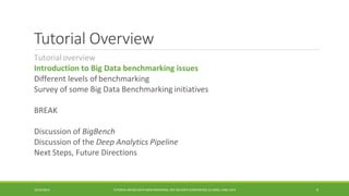Tutorial Overview 
Tutorial 
overview 
Introduction to Big Data benchmarking 
issues 
Different levels of 
benchmarking 
Survey of some Big Data Benchmarking 
initiatives 
BREAK 
Discussion of 
BigBench 
Discussion of 
the Deep Analytics Pipeline 
Next 
Steps, Future Directions 10/29/2014 
TUTORIAL ON BIG DATA BENCHMARKING, IEEE BIG DATA CONFERENCE (C) BARU, RABL 2014 9 
 