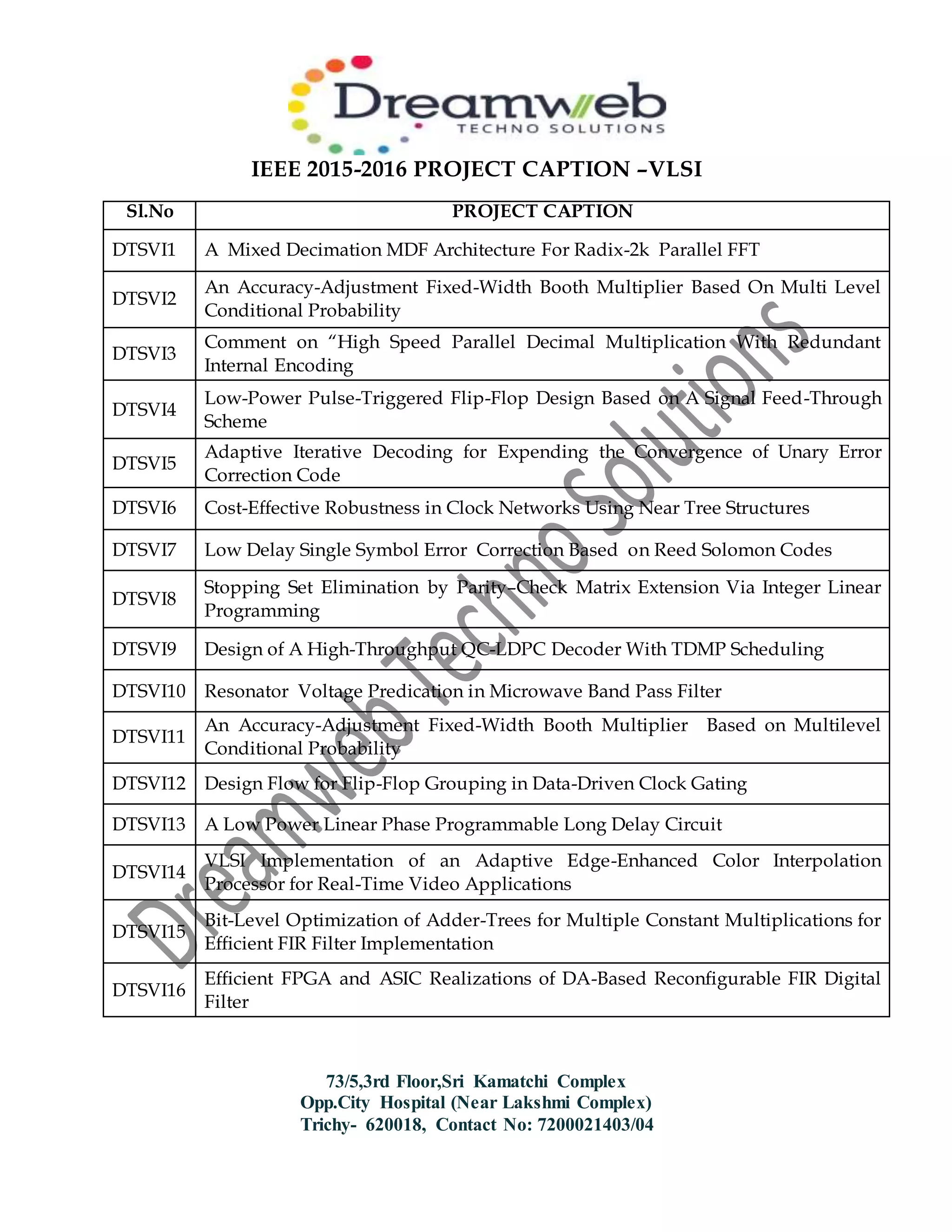 IEEE 2015-2016 PROJECT CAPTION –VLSI
73/5,3rd Floor,Sri Kamatchi Complex
Opp.City Hospital (Near Lakshmi Complex)
Trichy- 620018, Contact No: 7200021403/04
Sl.No PROJECT CAPTION
DTSVI1 A Mixed Decimation MDF Architecture For Radix-2k Parallel FFT
DTSVI2
An Accuracy-Adjustment Fixed-Width Booth Multiplier Based On Multi Level
Conditional Probability
DTSVI3
Comment on “High Speed Parallel Decimal Multiplication With Redundant
Internal Encoding
DTSVI4
Low-Power Pulse-Triggered Flip-Flop Design Based on A Signal Feed-Through
Scheme
DTSVI5
Adaptive Iterative Decoding for Expending the Convergence of Unary Error
Correction Code
DTSVI6 Cost-Effective Robustness in Clock Networks Using Near Tree Structures
DTSVI7 Low Delay Single Symbol Error Correction Based on Reed Solomon Codes
DTSVI8
Stopping Set Elimination by Parity–Check Matrix Extension Via Integer Linear
Programming
DTSVI9 Design of A High-Throughput QC-LDPC Decoder With TDMP Scheduling
DTSVI10 Resonator Voltage Predication in Microwave Band Pass Filter
DTSVI11
An Accuracy-Adjustment Fixed-Width Booth Multiplier Based on Multilevel
Conditional Probability
DTSVI12 Design Flow for Flip-Flop Grouping in Data-Driven Clock Gating
DTSVI13 A Low Power Linear Phase Programmable Long Delay Circuit
DTSVI14
VLSI Implementation of an Adaptive Edge-Enhanced Color Interpolation
Processor for Real-Time Video Applications
DTSVI15
Bit-Level Optimization of Adder-Trees for Multiple Constant Multiplications for
Efficient FIR Filter Implementation
DTSVI16
Efficient FPGA and ASIC Realizations of DA-Based Reconfigurable FIR Digital
Filter
 
