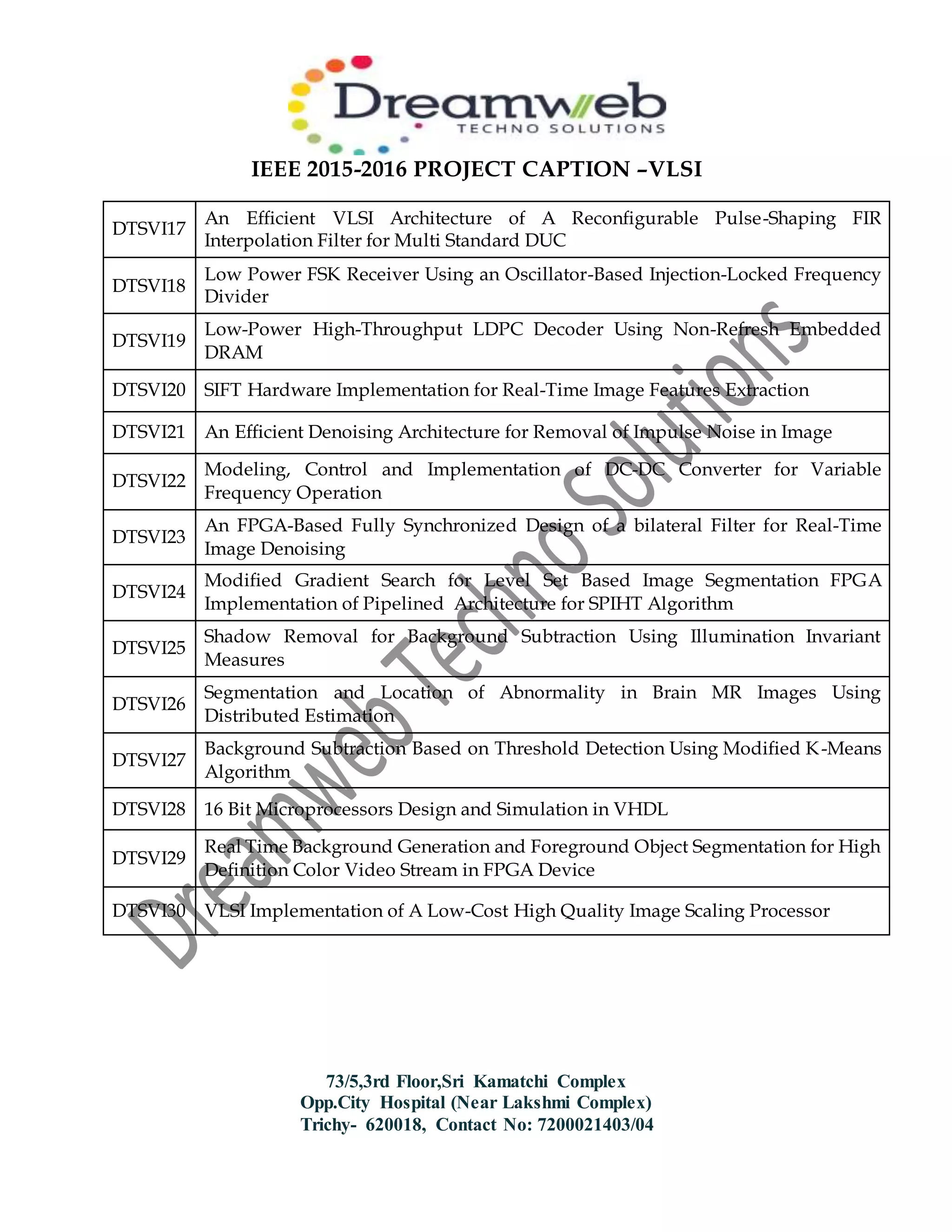 IEEE 2015-2016 PROJECT CAPTION –VLSI
73/5,3rd Floor,Sri Kamatchi Complex
Opp.City Hospital (Near Lakshmi Complex)
Trichy- 620018, Contact No: 7200021403/04
DTSVI17
An Efficient VLSI Architecture of A Reconfigurable Pulse-Shaping FIR
Interpolation Filter for Multi Standard DUC
DTSVI18
Low Power FSK Receiver Using an Oscillator-Based Injection-Locked Frequency
Divider
DTSVI19
Low-Power High-Throughput LDPC Decoder Using Non-Refresh Embedded
DRAM
DTSVI20 SIFT Hardware Implementation for Real-Time Image Features Extraction
DTSVI21 An Efficient Denoising Architecture for Removal of Impulse Noise in Image
DTSVI22
Modeling, Control and Implementation of DC-DC Converter for Variable
Frequency Operation
DTSVI23
An FPGA-Based Fully Synchronized Design of a bilateral Filter for Real-Time
Image Denoising
DTSVI24
Modified Gradient Search for Level Set Based Image Segmentation FPGA
Implementation of Pipelined Architecture for SPIHT Algorithm
DTSVI25
Shadow Removal for Background Subtraction Using Illumination Invariant
Measures
DTSVI26
Segmentation and Location of Abnormality in Brain MR Images Using
Distributed Estimation
DTSVI27
Background Subtraction Based on Threshold Detection Using Modified K-Means
Algorithm
DTSVI28 16 Bit Microprocessors Design and Simulation in VHDL
DTSVI29
Real Time Background Generation and Foreground Object Segmentation for High
Definition Color Video Stream in FPGA Device
DTSVI30 VLSI Implementation of A Low-Cost High Quality Image Scaling Processor
 