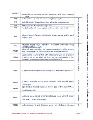 WineYardTechnologies,LaneOppRSBrothers,AMEERPET,Hyderabad.Ph:040-64646363,66256695Cell:8885555212
ANDR22 Android based intelligent speech recognition and voice operated
robot
RP1 Implementation of web cam server using Raspberry Pi
RaspberryPiIoTandWebProjects
RP2 Optical Character Recognition system with voice announcement
RP3 IoT based Home Automation using Email
RP4 Doorbell notify with image capture and forward through Email
RP5
Advance Security System with Intruder Image capture and forward
through Email
RPC2
Ultrasonic target range estimation by SONAR technology using
ARM11 based Raspberry Pi
RaspberryPiCommunicationProjects
RPC14
Advanced user controlled roof top antenna signal tracking system
with 10RPM geared DC motor using ARM11 based Raspberry Pi
RP204
Supersensitive security system with auto dialer (owner will be alerted
by phone call on intrusion, can listen to the conversation of the
thieves on his mobile) using ARM11 based Raspberry Pi
RP337 RF based tsunami detection and remote alert system with 60dB siren
RP108
IR based automatic mirror lamp controller using ARM11 based
Raspberry Pi
RaspberryPiwithIRProjects
RP213
High sensitive IR based unmanned railway gate control using ARM11
based Raspberry Pi
RP241
Automatic speed control of vehicle at school zones using IR sensor
using ARM11 based Raspberry Pi
RP115 Implementation of wall breaking sensor by interfacing vibration
Ra
Download Base papers and Abstracts from www.wineyard.in Page | 12
 