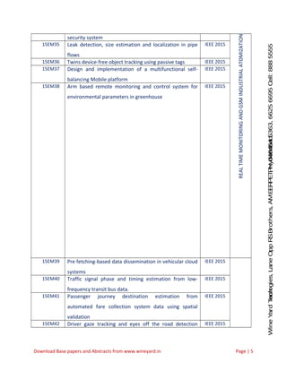 WineYardTechnologies,LaneOppRSBrothers,AMEERPET,Hyderabad.Ph:040-64646363,66256695Cell:8885555212
security system
REALTIMEMONITORINGANDGSMINDUSTRIALATOMIZATION
15EM35 Leak detection, size estimation and localization in pipe
flows
IEEE 2015
15EM36 Twins device-free object tracking using passive tags IEEE 2015
15EM37 Design and implementation of a multifunctional self-
balancing Mobile platform
IEEE 2015
15EM38 Arm based remote monitoring and control system for
environmental parameters in greenhouse
IEEE 2015
15EM39 Pre fetching-based data dissemination in vehicular cloud
systems
IEEE 2015
15EM40 Traffic signal phase and timing estimation from low-
frequency transit bus data.
IEEE 2015
15EM41 Passenger journey destination estimation from
automated fare collection system data using spatial
validation
IEEE 2015
15EM42 Driver gaze tracking and eyes off the road detection IEEE 2015
Download Base papers and Abstracts from www.wineyard.in Page | 5
 