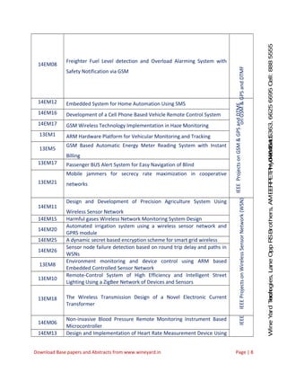 WineYardTechnologies,LaneOppRSBrothers,AMEERPET,Hyderabad.Ph:040-64646363,66256695Cell:8885555212
onGSM&GPSandDTMF
14EM08
Freighter Fuel Level detection and Overload Alarming System with
Safety Notification via GSM
14EM12 Embedded System for Home Automation Using SMS
IEEEProjectsonGSM&GPSandDTMF
14EM16 Development of a Cell Phone Based Vehicle Remote Control System
14EM17 GSM Wireless Technology Implementation in Haze Monitoring
13EM1 ARM Hardware Platform for Vehicular Monitoring and Tracking
13EM5
GSM Based Automatic Energy Meter Reading System with Instant
Billing
13EM17 Passenger BUS Alert System for Easy Navigation of Blind
13EM21
Mobile jammers for secrecy rate maximization in cooperative
networks
14EM11
Design and Development of Precision Agriculture System Using
Wireless Sensor Network
IEEEProjectsonWirelessSensorNetwork(WSN)
14EM15 Harmful gases Wireless Network Monitoring System Design
14EM20
Automated irrigation system using a wireless sensor network and
GPRS module
14EM25 A dynamic secret based encryption scheme for smart grid wireless
14EM26
Sensor node failure detection based on round trip delay and paths in
WSNs
13EM8
Environment monitoring and device control using ARM based
Embedded Controlled Sensor Network
13EM10
Remote-Control System of High Efficiency and Intelligent Street
Lighting Using a ZigBee Network of Devices and Sensors
13EM18 The Wireless Transmission Design of a Novel Electronic Current
Transformer
14EM06
Non-invasive Blood Pressure Remote Monitoring Instrument Based
Microcontroller
IEEE
14EM13 Design and Implementation of Heart Rate Measurement Device Using
Download Base papers and Abstracts from www.wineyard.in Page | 8
 