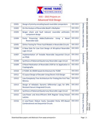 R
WineYardTechnologies,LaneOppRSBrothers,AMEERPET,Hyderabad.Ph:040-64646363,66256695Cell:888
5555212
IEEE – 2015 Projects on
Advanced VLSI Design
15V01 Design of priority encoding based reversible comparators IEEE 2015
ReversibleLogicGatesDesign
15V02 On the Analysis of Reversible Booth’s Multiplier IEEE 2015
15V03 Berger check and fault tolerant reversible arithmetic
component design
IEEE 2015
15V04 Parity Preserving Adder/Subtractor Using a Novel
Reversible Gate
IEEE 2015
15V05 Online Testing for Three Fault Models in Reversible Circuits IEEE 2015
15V06 A New Gate for Low Cost Design of All-optical Reversible
Logic Circuit
IEEE 2015
15V07 Implementation of Testable Reversible Sequential Circuit
on FPGA
IEEE 2015
Cryptography
15V08 Synthesis of Balanced Quaternary Reversible Logic Circuit IEEE 2015
15V09 A Novel Realization of Reversible LFSR for its Application in
Cryptography
IEEE 2015
15V10 Z-TCAM: An SRAM-based Architecture for TCAM IEEE 2015
15V11 IC Layout Design of Decoder Using Electric VLSI Design IEEE 2015
15V12 Low-Complexity Tree Architecture for Finding the First Two
Minima
IEEE 2015
15V13 Design of Adiabatic Dynamic Differential Logic for DPA-
Resistant Secure Integrated Circuits
IEEE 2015
15V14 Synthesis of Balanced Quaternary Reversible Logic Circuit IEEE 2015
15V15 Low-Power and Area-Efficient Shift Register Using Pulsed
Latches
IEEE 2015
LowPowerVLSIDesign
15V16 A Low-Power Robust Easily Cascaded Penta MTJ-Based
Combinational and Sequential Circuits
IEEE 2015
Download Base papers and Abstracts from www.wineyard.in Page | 1
 