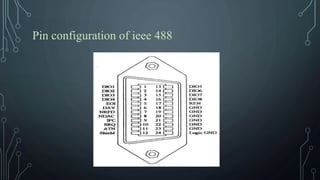 Pin configuration of ieee 488
 