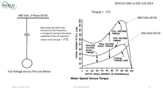 Wed.,	
  June	
  24,	
  2015	
   By:	
  Al	
  Archambault	
  	
  	
   15	
  
IEEE519	
  1992	
  vs	
  IEEE	
  519	
  2014	
  
Torque	
  ≈	
  	
  ​ 𝑉↑2 	
  
	
  
480	
  Volts	
  60	
  HZ	
  
336	
  Volts	
  60	
  HZ	
  
480	
  Volt,	
  3	
  Phase	
  60	
  HZ	
  
Must	
  keep	
  the	
  V/HZ	
  ra9o	
  
Constant	
  as	
  the	
  Frequency	
  	
  
is	
  change	
  to	
  maintain	
  the	
  toque	
  	
  
capability	
  of	
  the	
  AC	
  induc9on	
  	
  
motors	
  since	
  Torque	
  ≈	
  	
  ​ 𝑉↑2 	
  
Full	
  Voltage	
  Across	
  The	
  Line	
  Motor	
  
?	
  
?	
  
 