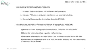 Wed.,	
  June	
  24,	
  2015	
   By:	
  Al	
  Archambault	
  	
  	
   23	
  
IEEE519	
  1992	
  vs	
  IEEE	
  519	
  2014	
  
HIGH	
  CURRENT	
  DISTORTION	
  CAUSES	
  PROBLEMS	
  
1.)	
  Increases	
  Eddy	
  current	
  losses	
  in	
  transformers	
  and	
  generators.	
  
2.)	
  Increases	
  I	
  	
  *R	
  	
  losses	
  in	
  conductors	
  transformer	
  and	
  generator	
  windings.	
  	
  
3.)	
  Causes	
  high	
  background	
  system	
  voltage	
  distor9on	
  (THD(V)).	
  
HIGH	
  BACKGROUND	
  SYSTEM	
  VOLTAGE	
  DISTORTION	
  (THD(V))	
  CAUSES	
  PROBLEMS	
  
1.)	
  Failures	
  of	
  switch	
  mode	
  power	
  supplies	
  on	
  PLC’s,	
  computers	
  and	
  instruments	
  	
  	
  
2.)	
  Generator	
  automa9c	
  voltage	
  regulator	
  malfunc9oning.	
  
3.)	
  Can	
  cause	
  false	
  readings	
  on	
  cri9cal	
  sensors	
  and	
  instrumenta9on	
  on	
  produc9on	
  lines.	
  	
  
4.)	
  Increases	
  opera9ng	
  temperature	
  of	
  AC	
  Induc9on	
  Motor	
  Windings	
  and	
  Rotor	
  Bars	
  leading	
  
to	
  premature	
  motor	
  failures.	
  
 