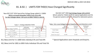 Wed.,	
  June	
  24,	
  2015	
   By:	
  Al	
  Archambault	
  	
  	
   28	
  
IEEE519	
  1992	
  vs	
  IEEE	
  519	
  2014	
  
LIMITS	
  FOR	
  THD(V)	
  Have	
  Changed	
  Signiﬁcantly	
  B1.	
  &	
  B2.	
  )	
  
New	
  IEEE	
  519™	
  2014	
  Special	
  Bus	
  Voltage	
  Range	
  added	
  V	
  ≤	
  1000V	
  
Which	
  increased	
  allowable	
  THD(V)	
  from	
  5%	
  to	
  8%	
  
For	
  Bus	
  Voltages	
  above	
  	
  1KV	
  up	
  to	
  to	
  69KV	
  THD(V)	
  is	
  s9ll	
  5%	
  
Old	
  IEEE	
  519™	
  1992	
  Had	
  Voltage	
  Range	
  120	
  to	
  69	
  KV	
  	
  
Which	
  called	
  for	
  THD(V)	
  of	
  3%	
  for	
  special	
  applica9ons	
  and	
  5%	
  
For	
  general	
  systems	
  with	
  10%	
  allowed	
  for	
  dedicated	
  systems	
  	
  	
  
*	
  Special	
  Applica9ons	
  were	
  Hospitals	
  and	
  Airports.	
  B1.)	
  New	
  Limit	
  for	
  V	
  ≤	
  1000	
  Volts	
  Individual	
  5%	
  and	
  Total	
  8%	
  
B2.)	
  New	
  Limit	
  for	
  1001	
  to	
  69KV	
  Volts	
  Individual	
  3%	
  and	
  Total	
  5%	
  
 