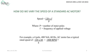 HOW	
  DO	
  WE	
  VARY	
  THE	
  SPEED	
  OF	
  A	
  STANDARD	
  AC	
  MOTOR?	
  
Speed = 120 x f
P
Where: P = number of stator poles
f = frequency of applied voltage
For example, a 4 pole, 480 Volt, 60 Hz, AC motor has a typical
rated speed of : 120 x 60 = 1800 RPM ?
4
Wed.,	
  June	
  24,	
  2015	
   By:	
  Al	
  Archambault	
  	
  	
   8	
  
IEEE519	
  1992	
  vs	
  IEEE	
  519	
  2014	
  
 
