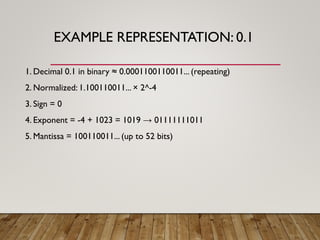 IEEE754 Double Precision Number System.pdf