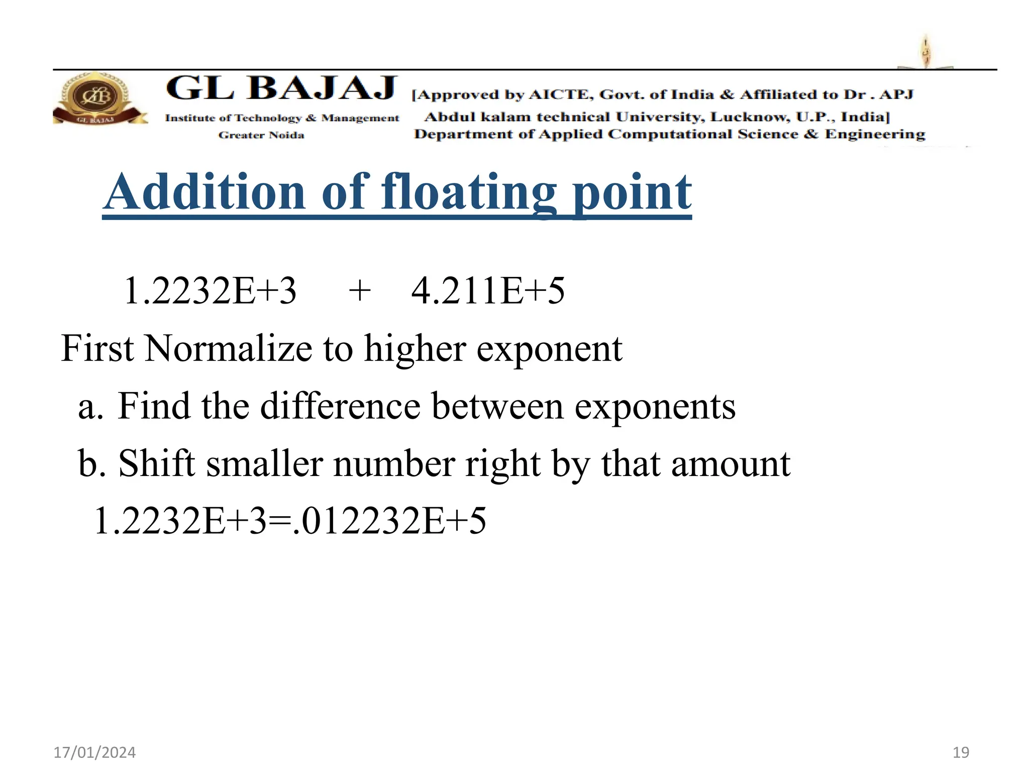 17/01/2024 19
Addition of floating point
1.2232E+3 + 4.211E+5
First Normalize to higher exponent
a. Find the difference between exponents
b. Shift smaller number right by that amount
1.2232E+3=.012232E+5
 